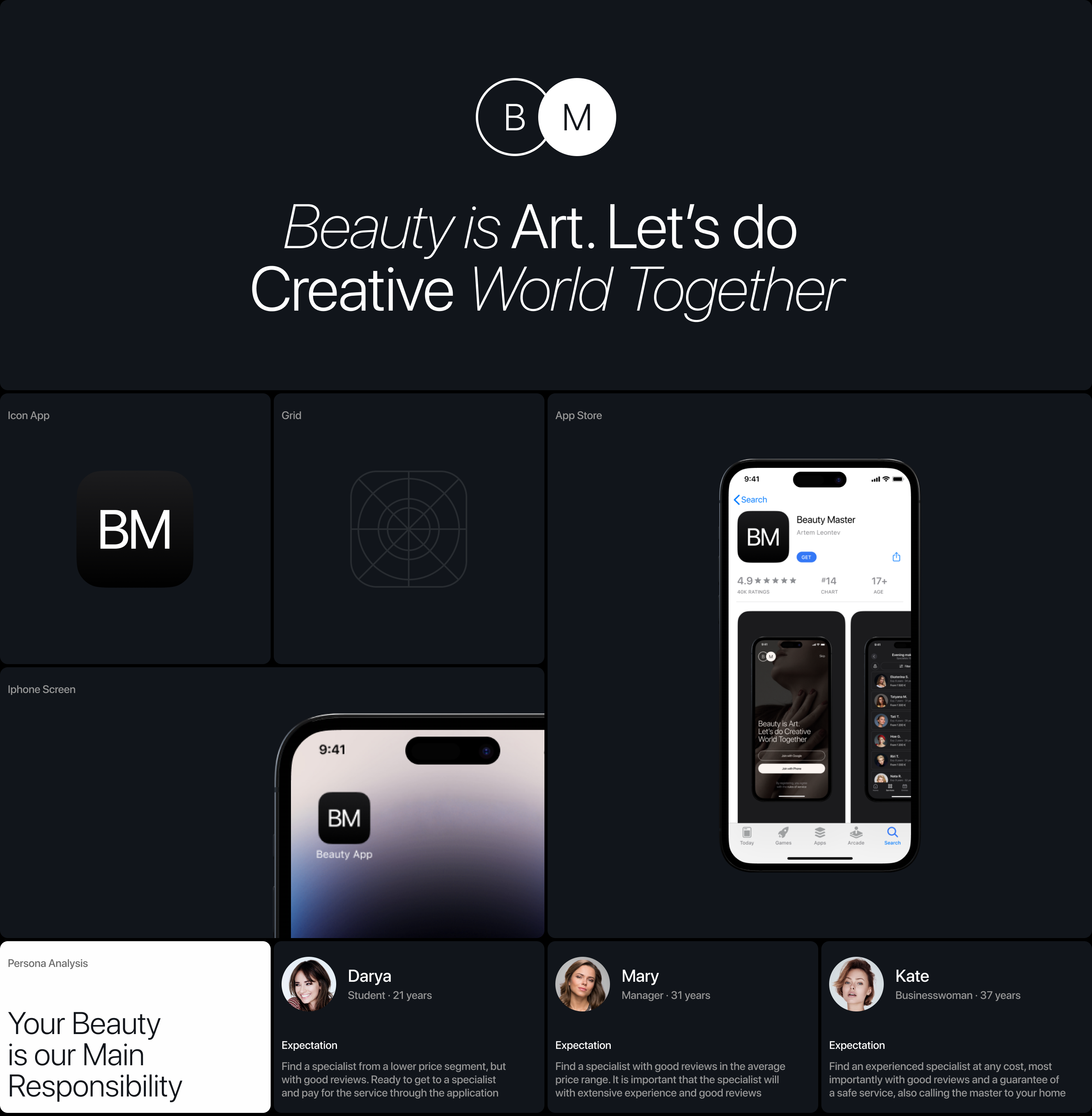 Beauty Master | Mobile Application — Изображение №2 — Интерфейсы на Dprofile