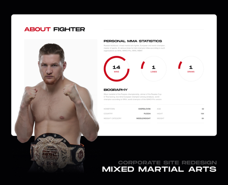AMC FNG | Corporate Site Redesign — Интерфейсы, Брендинг на Dprofile