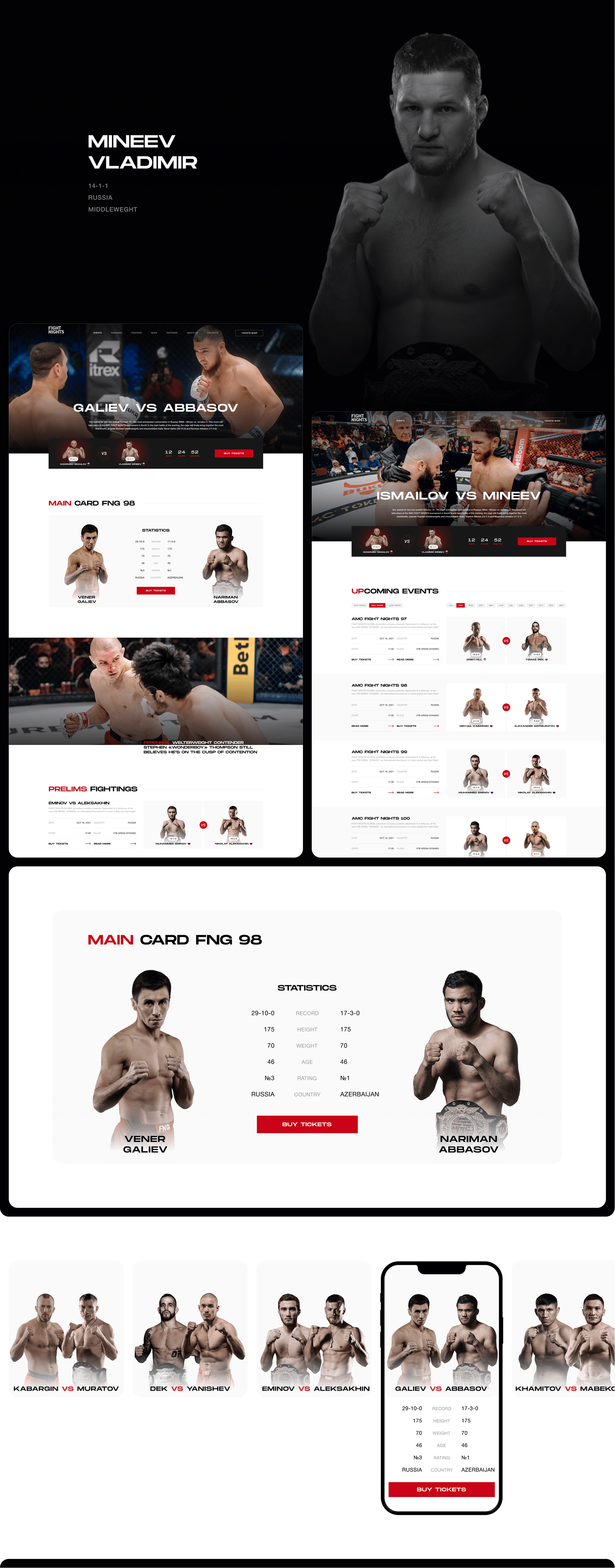 AMC FNG | Corporate Site Redesign — Изображение №4 — Интерфейсы, Брендинг на Dprofile