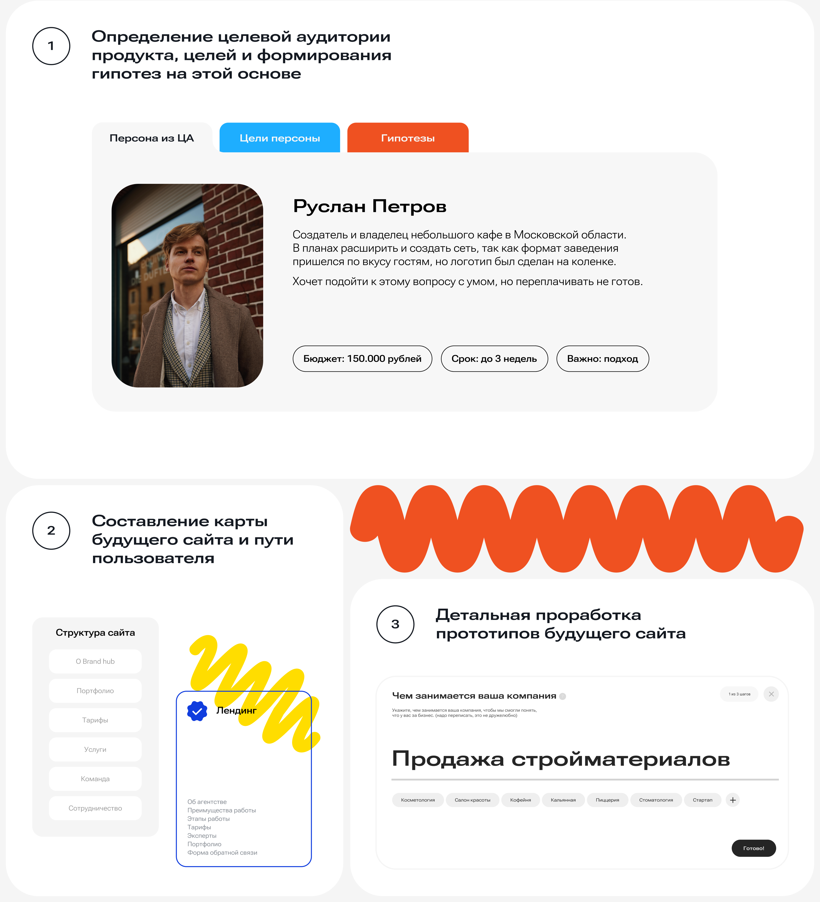 Brand hub - посадочная страница для сервиса — Изображение №3 — Интерфейсы на Dprofile