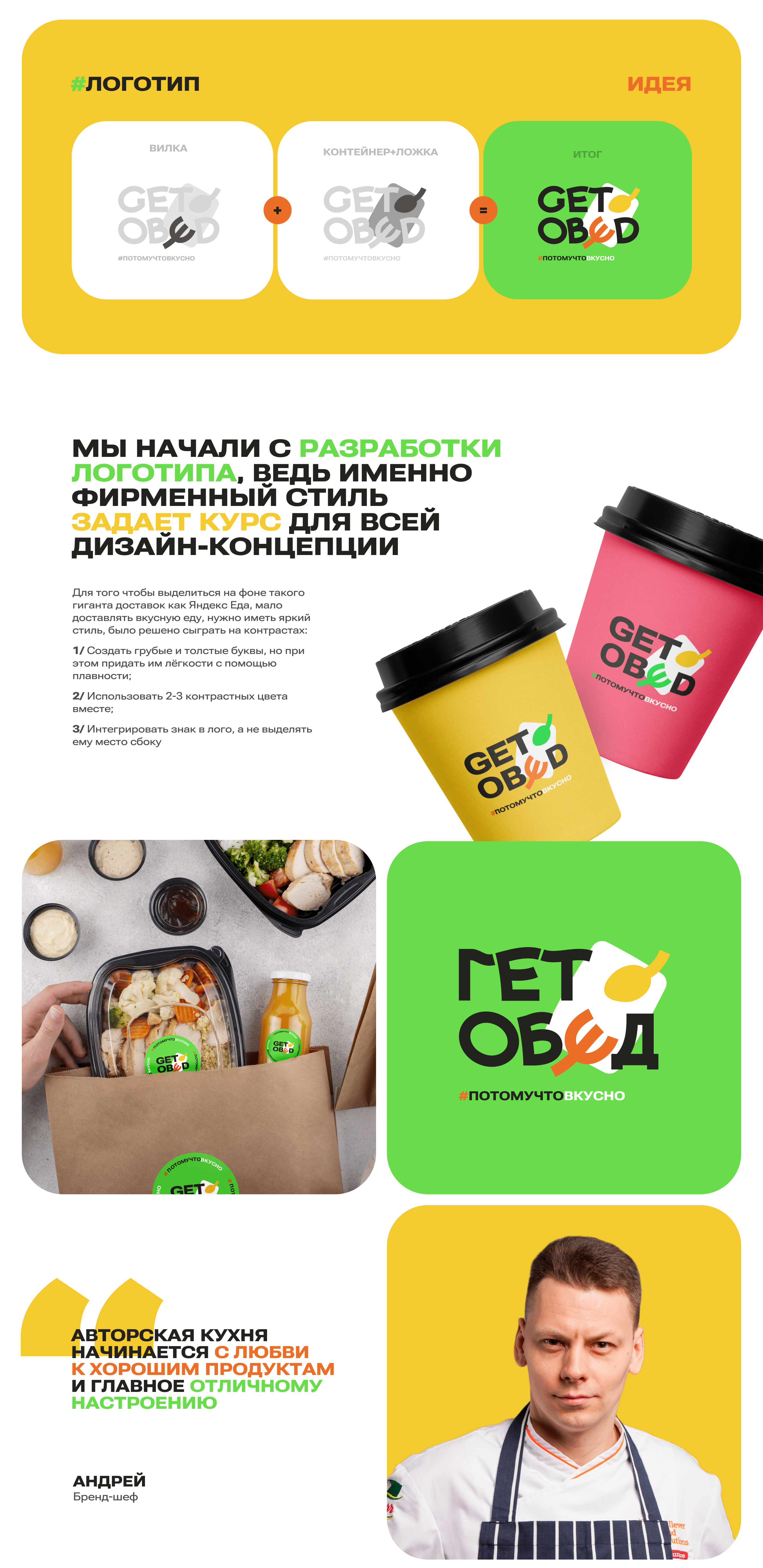 Сервис доставки обедов — Изображение №3 — Интерфейсы, Брендинг на Dprofile