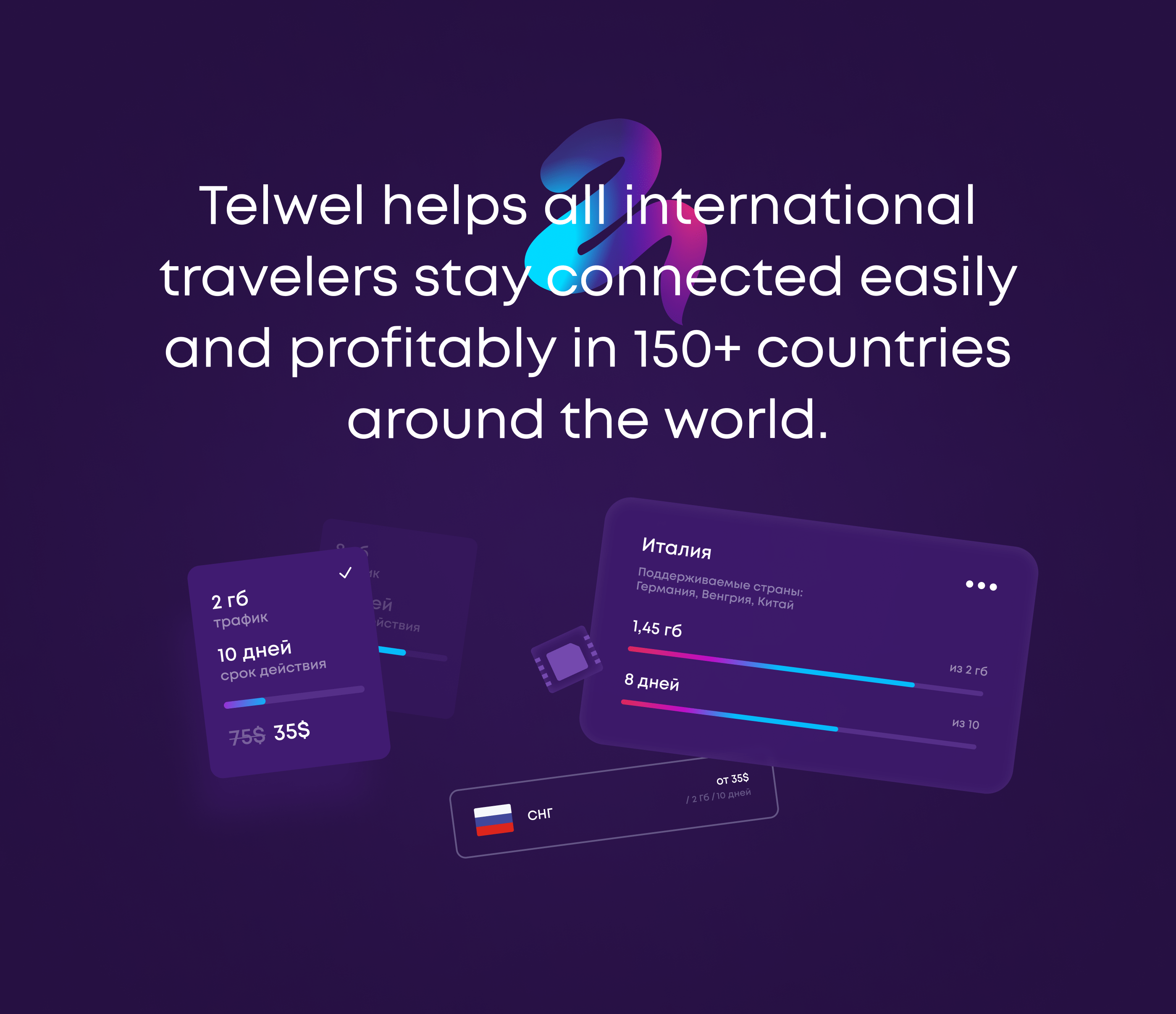 Telwel - eSim travel app — Изображение №2 — Интерфейсы на Dprofile