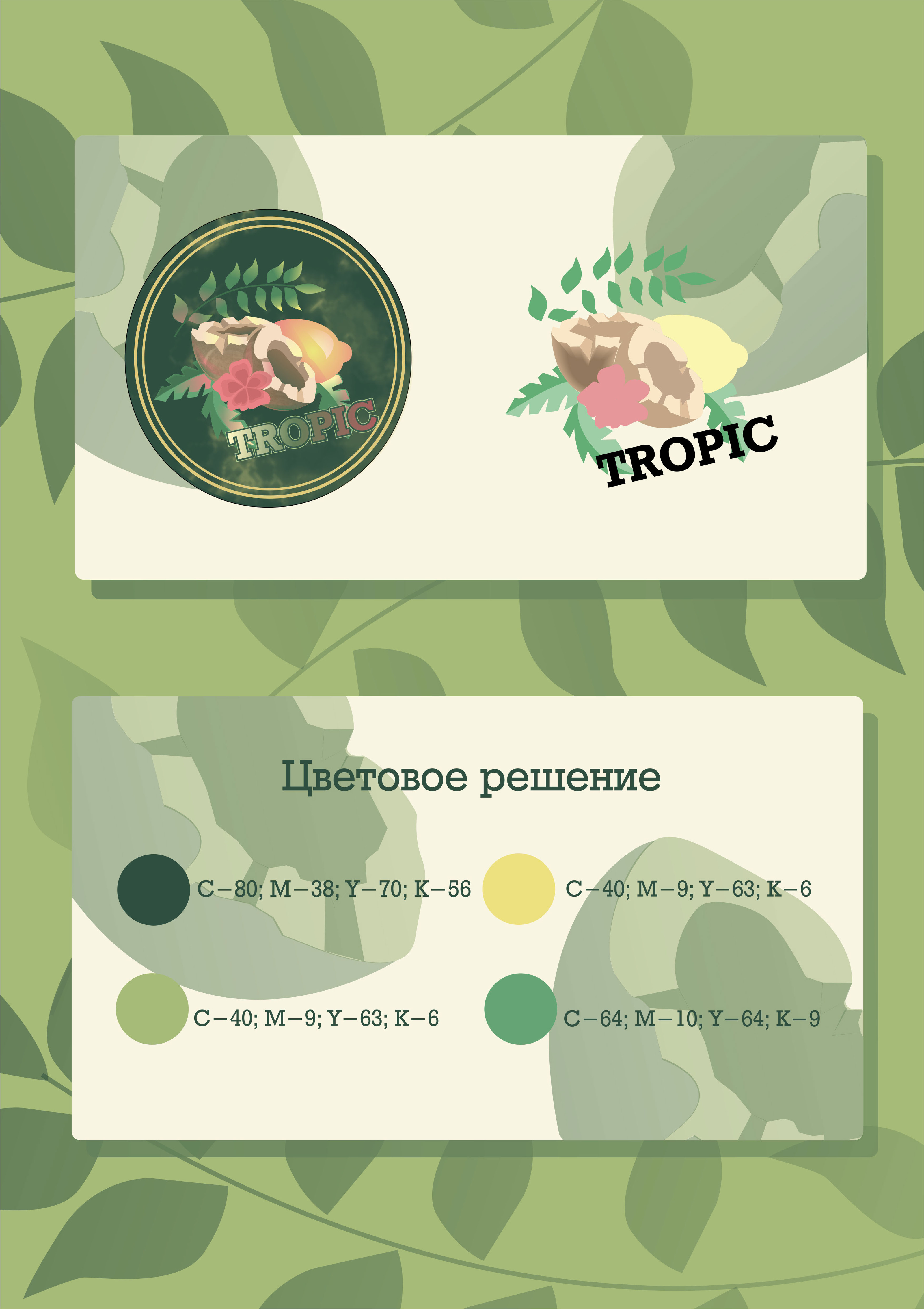 Разработка этикетки для газированного напитка "TROPIC" — Изображение №1 — Иллюстрация, Графика на Dprofile