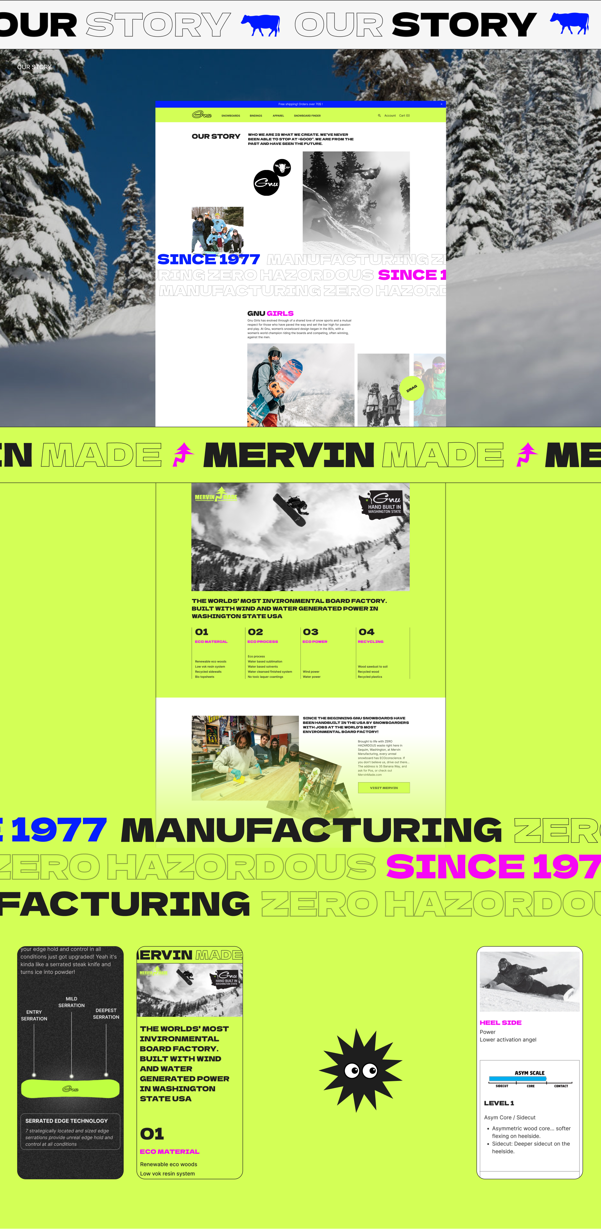 GNU | E-commerce redesign — Изображение №11 — Интерфейсы, Графика на Dprofile