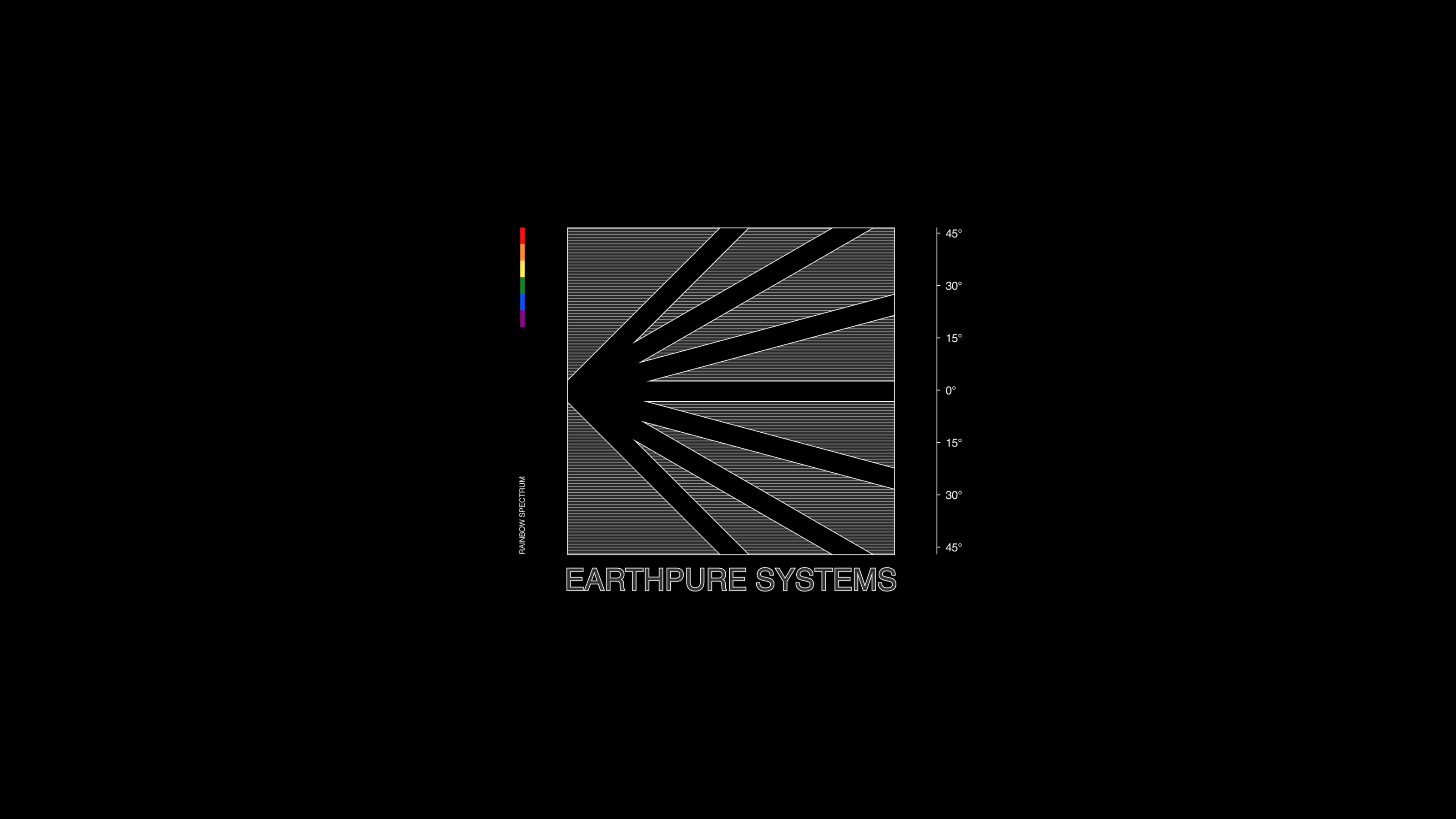 EARTHPURE SYSTEMS® Brand Identity — Изображение №3 — Интерфейсы, Брендинг на Dprofile