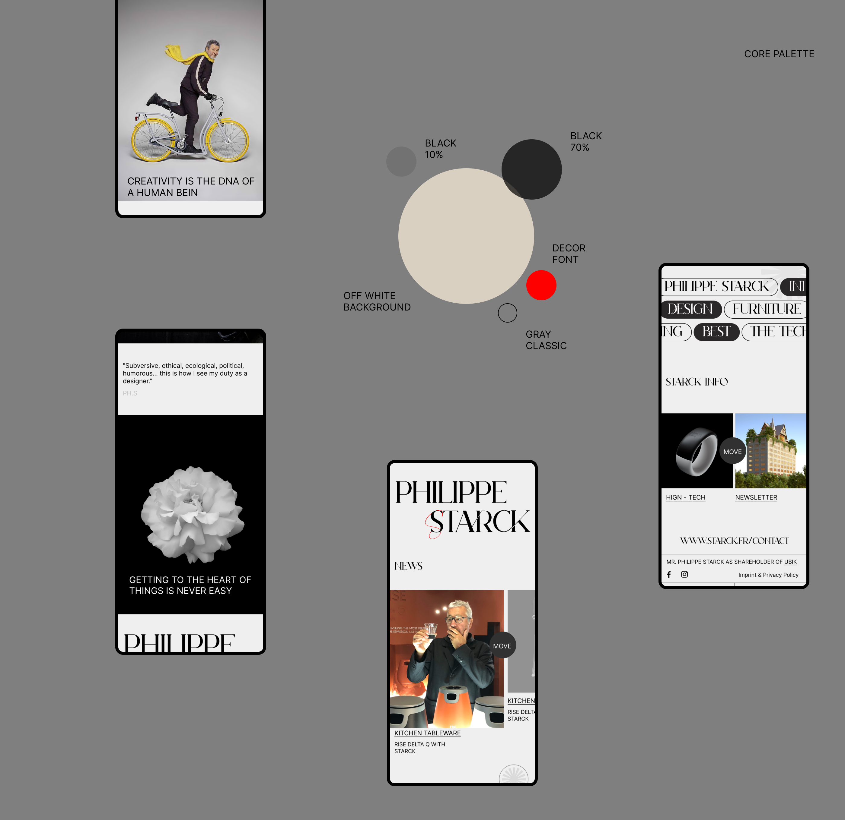 Ph Starck on Behance Website Redesign — Изображение №4 — Интерфейсы, Графика на Dprofile