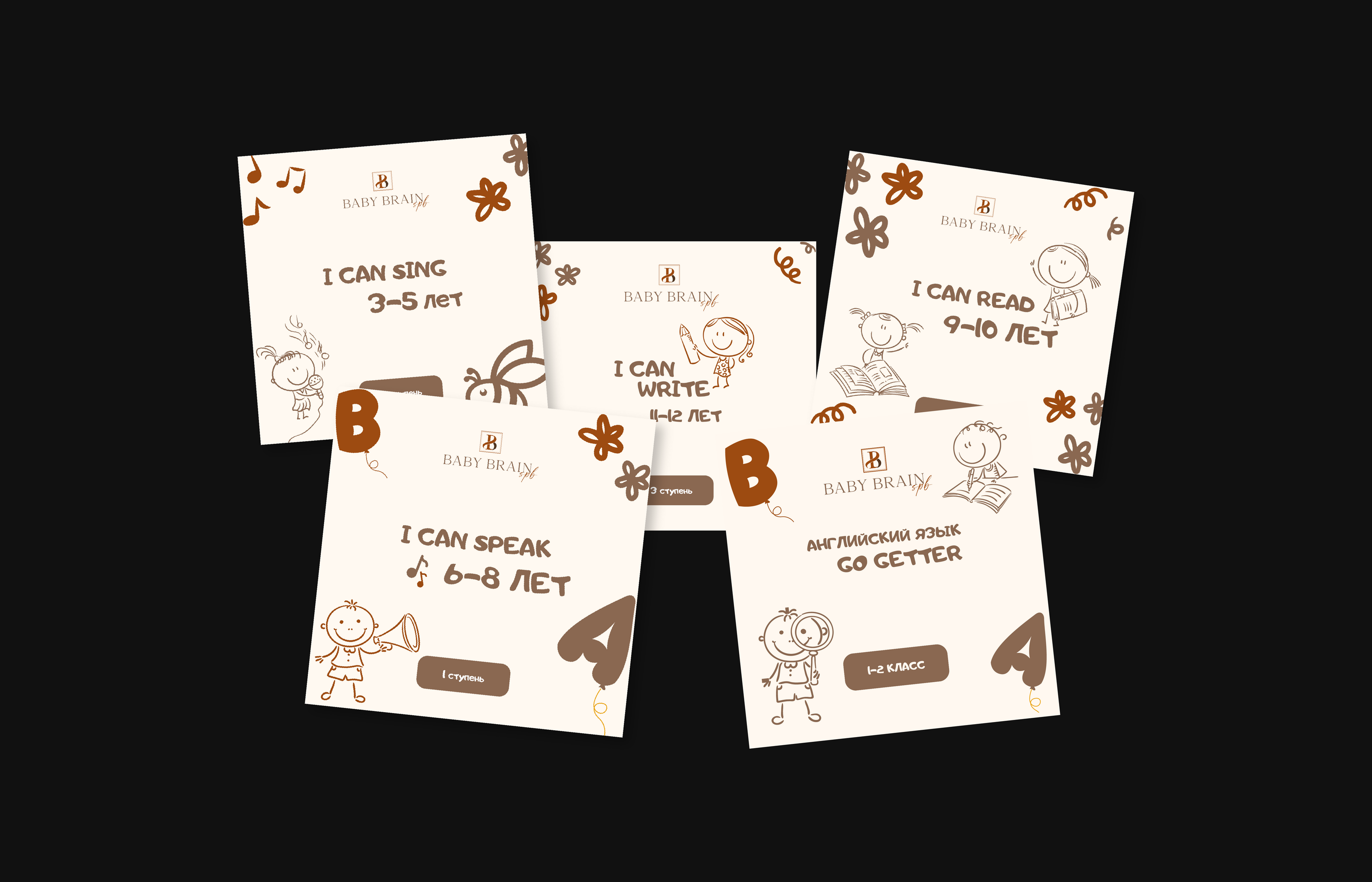 English language studio for children — Изображение №6 — Брендинг, Графика на Dprofile