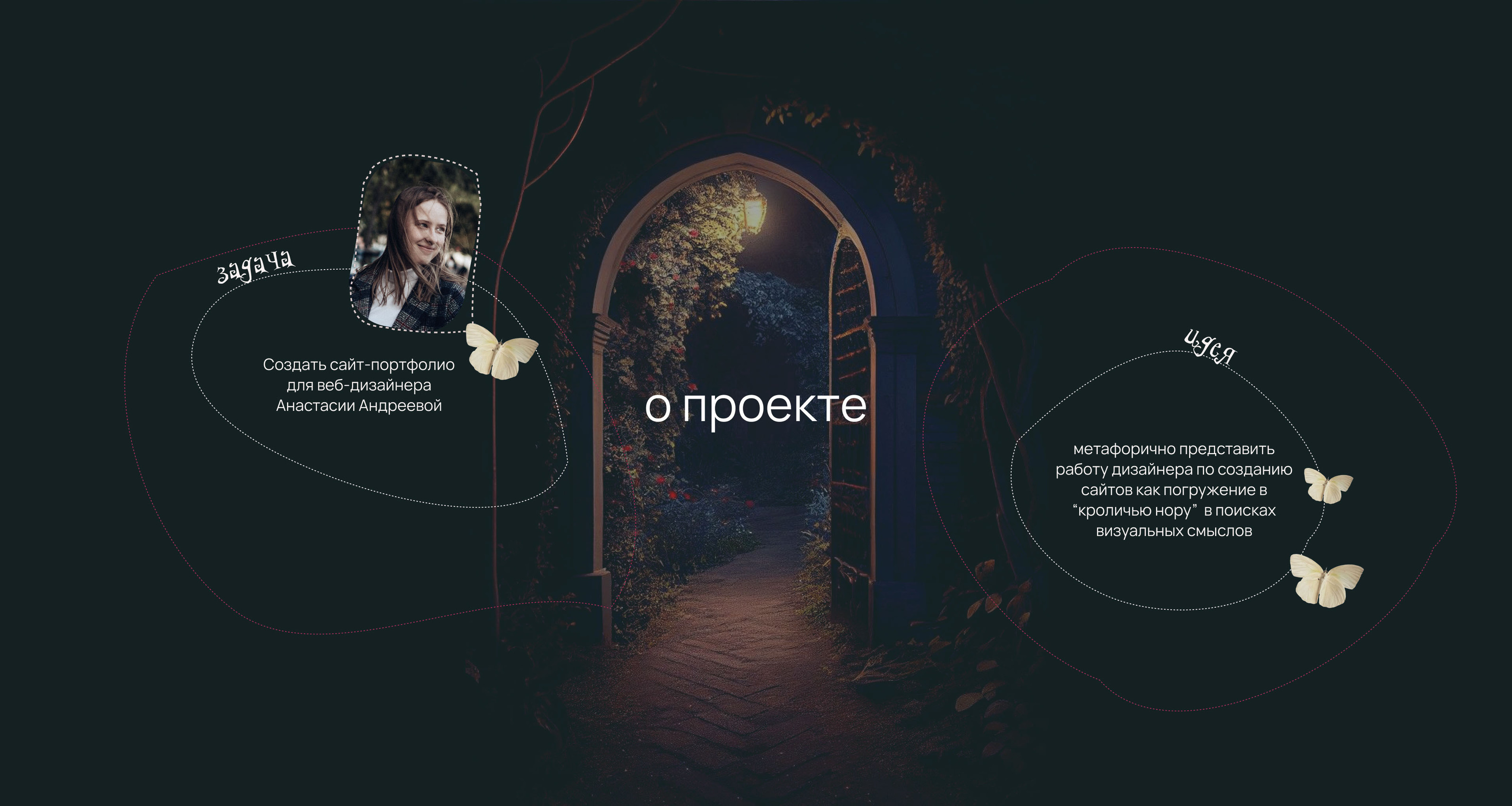 Сайт-портфолио для веб-дизайнера — Изображение №2 — Интерфейсы на Dprofile