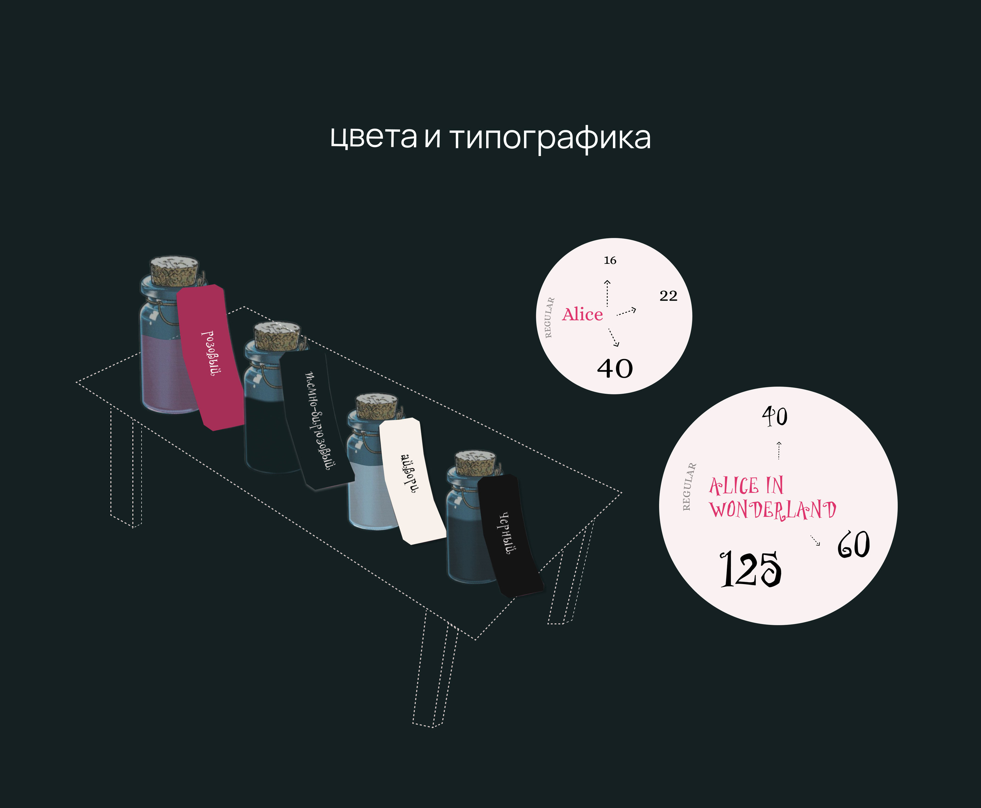 Сайт-портфолио для веб-дизайнера — Изображение №4 — Интерфейсы на Dprofile