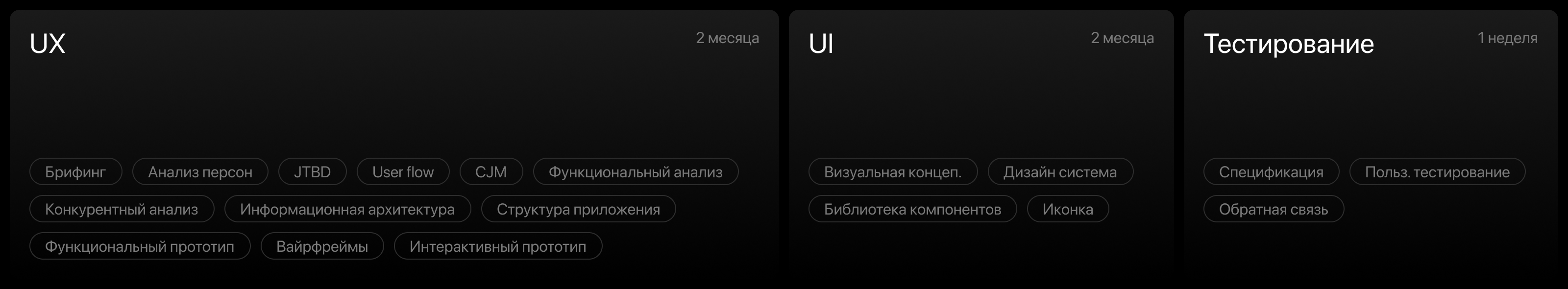 Переплёт - Mobile app — Изображение №5 — Интерфейсы на Dprofile