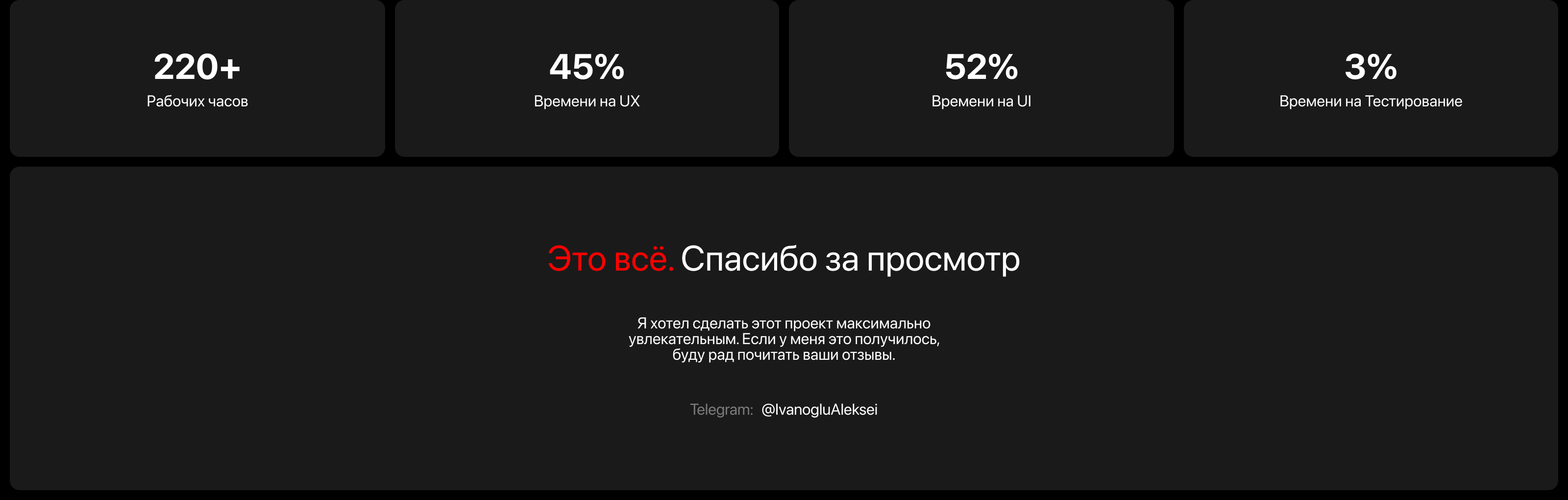 Переплёт - Mobile app — Изображение №27 — Интерфейсы на Dprofile