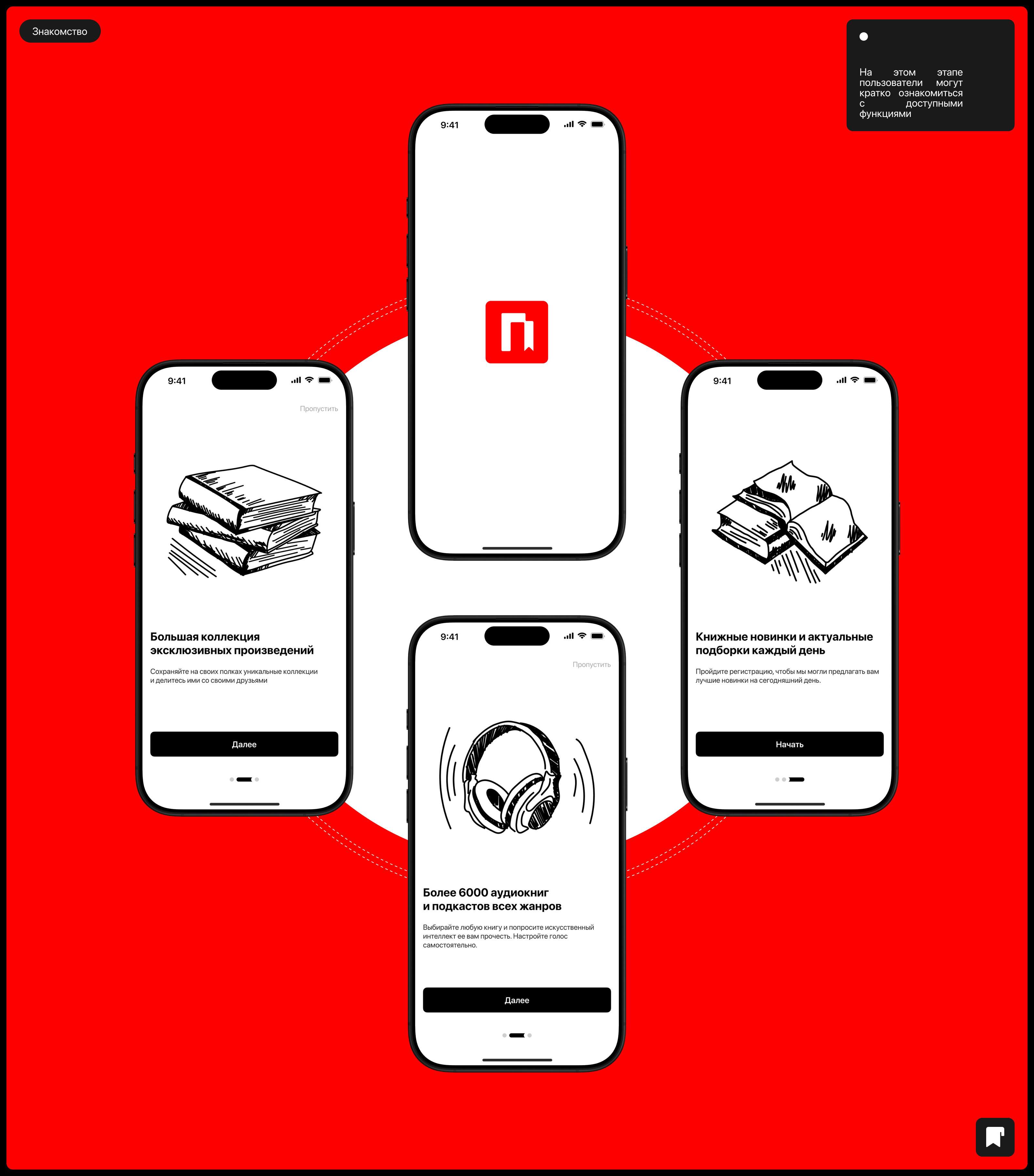 Переплёт - Mobile app — Изображение №7 — Интерфейсы на Dprofile