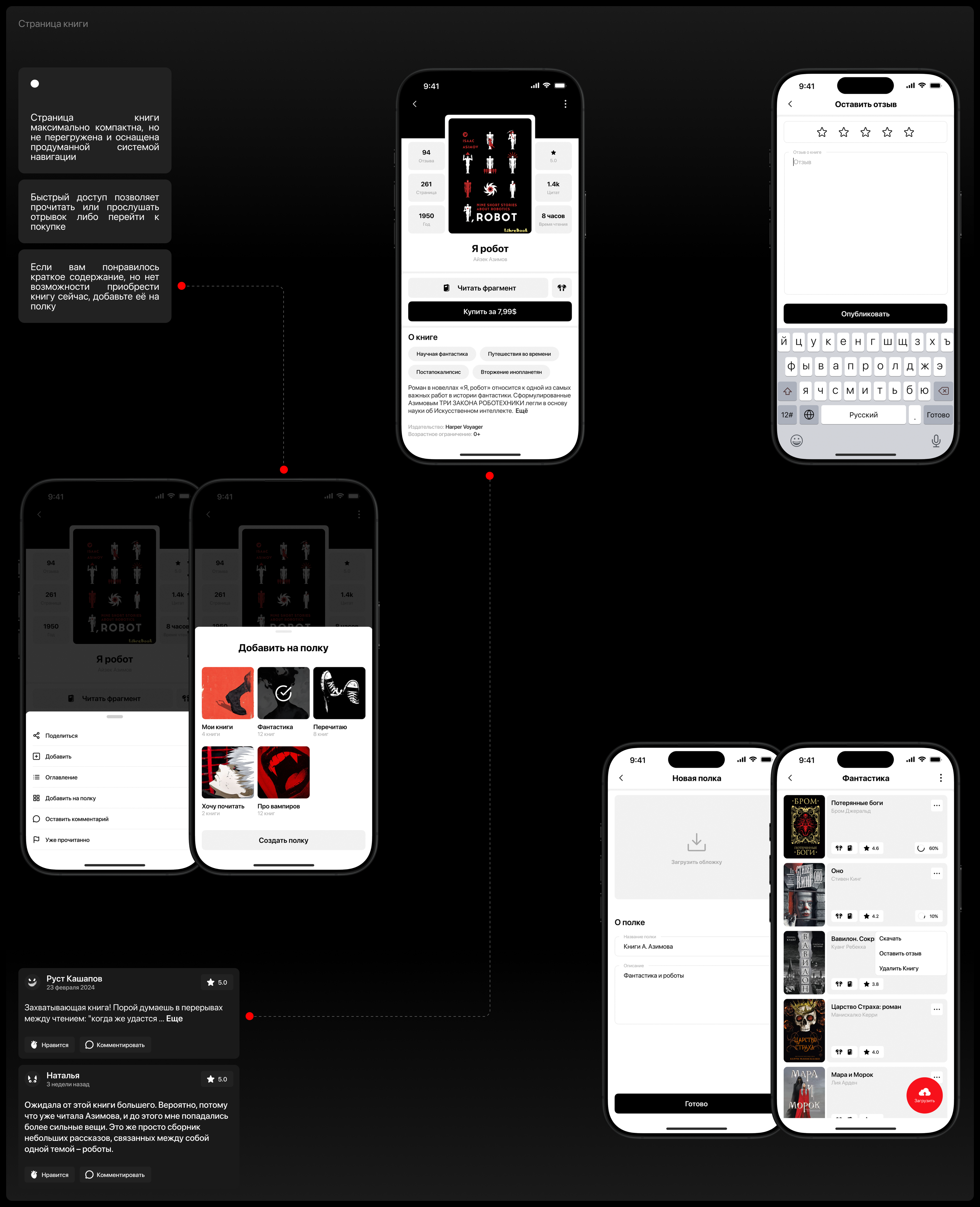 Переплёт - Mobile app — Изображение №17 — Интерфейсы на Dprofile
