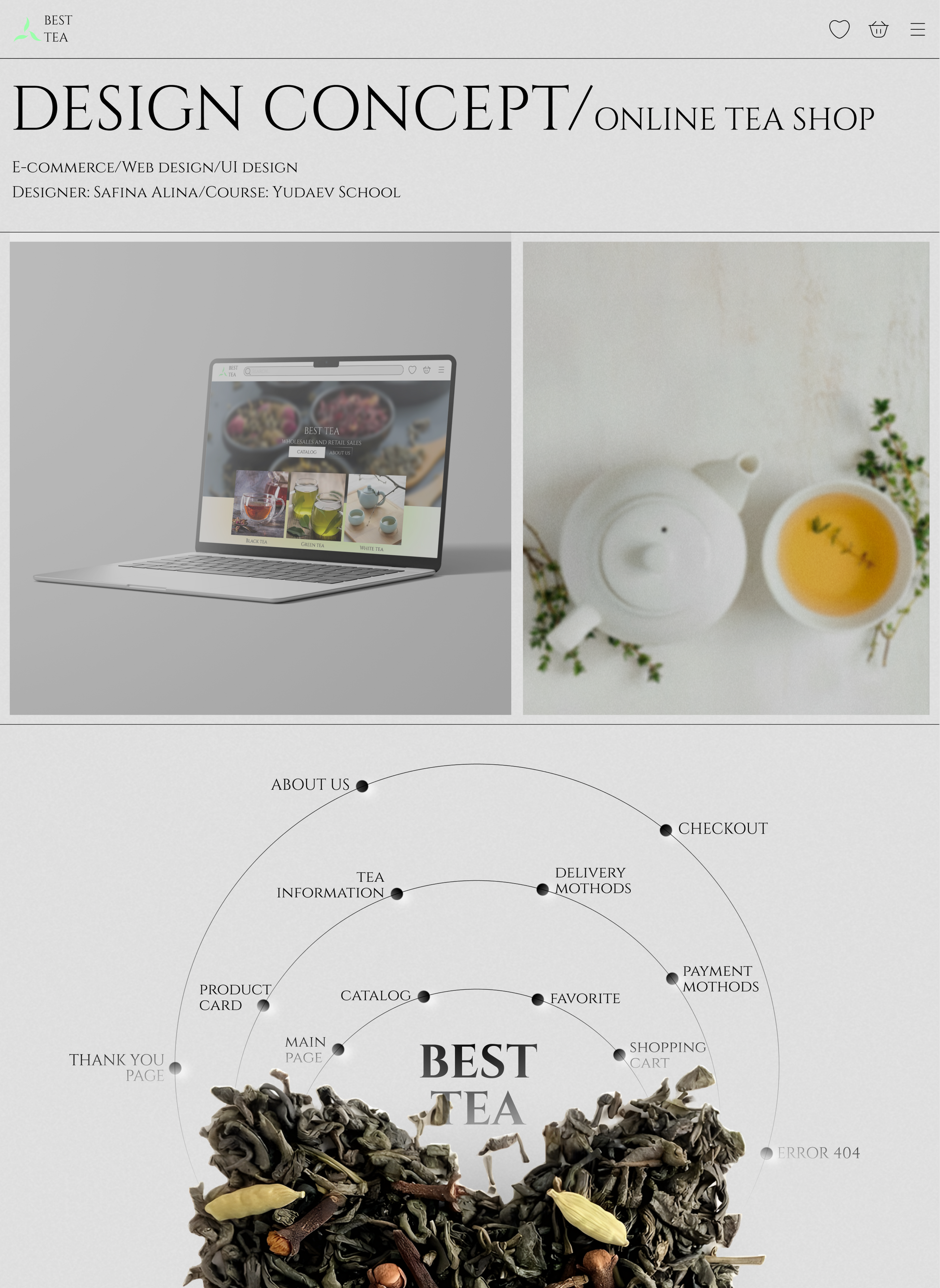 design concept/online tea shop — Изображение №1 — Интерфейсы, Маркетинг на Dprofile