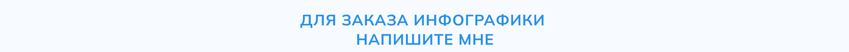 Инфографика Wildberries. Карточка товара Бытовая химия — Изображение №9 — Графика, Маркетинг на Dprofile