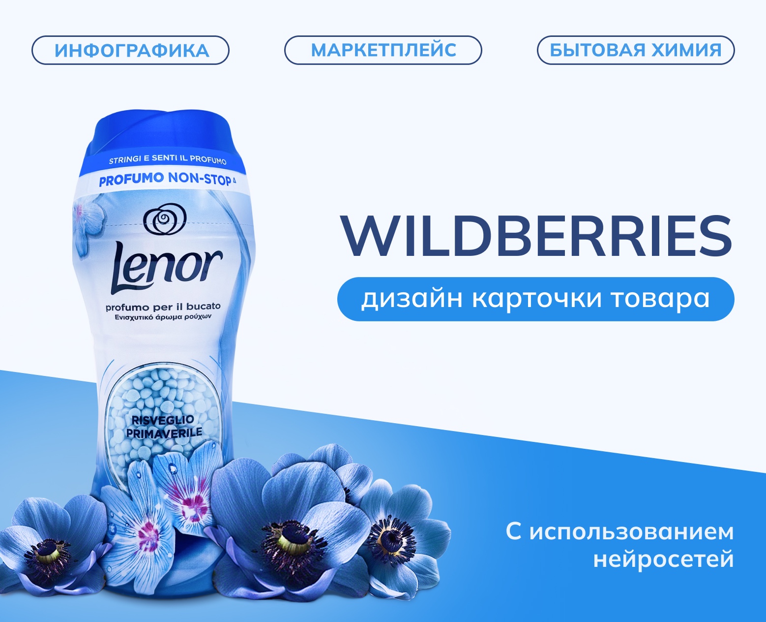 Инфографика Wildberries. Карточка товара Бытовая химия — Графика, Маркетинг на Dprofile