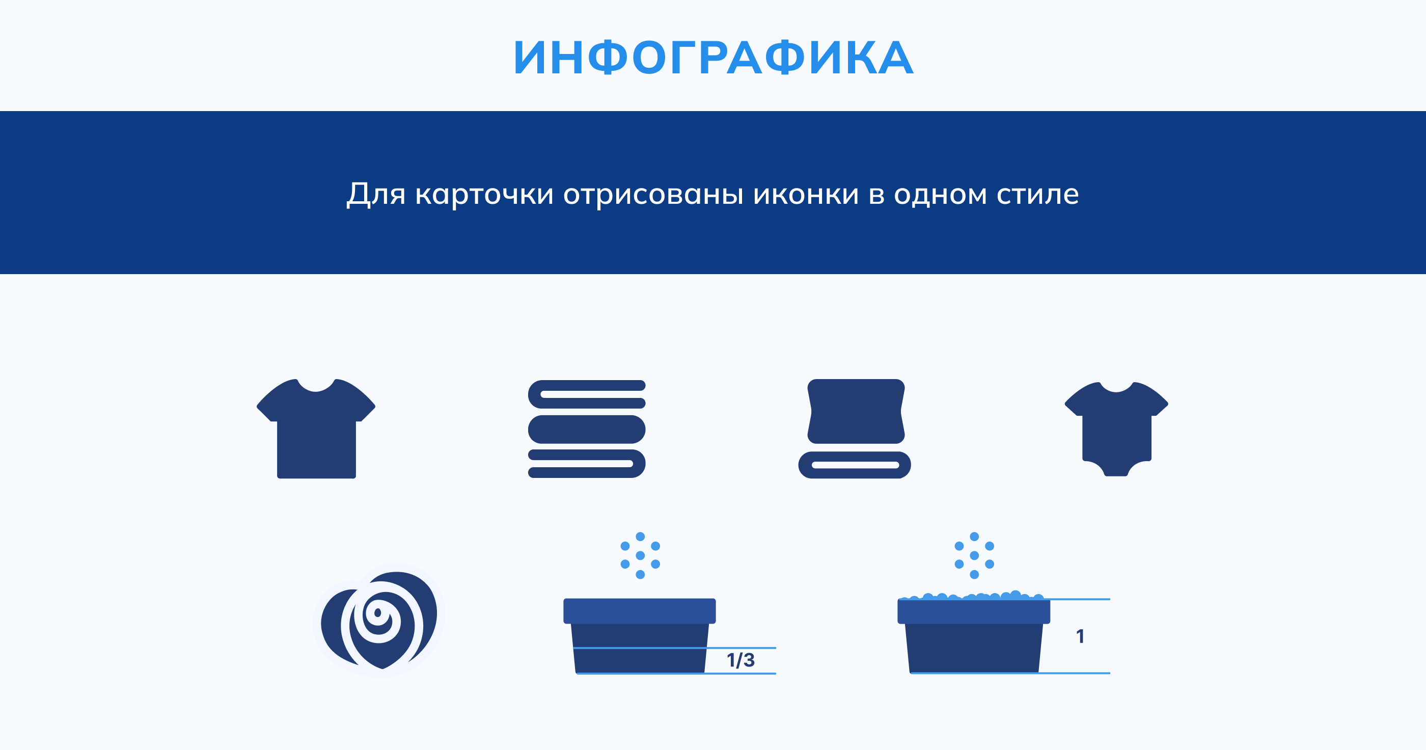Инфографика Wildberries. Карточка товара Бытовая химия — Изображение №5 — Графика, Маркетинг на Dprofile
