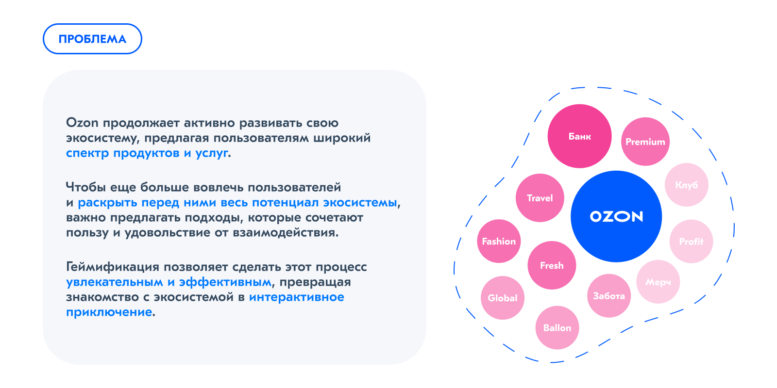 OZON WITH LOVE: Интерактивное вовлечение в экосистему — Изображение №5 — Интерфейсы на Dprofile