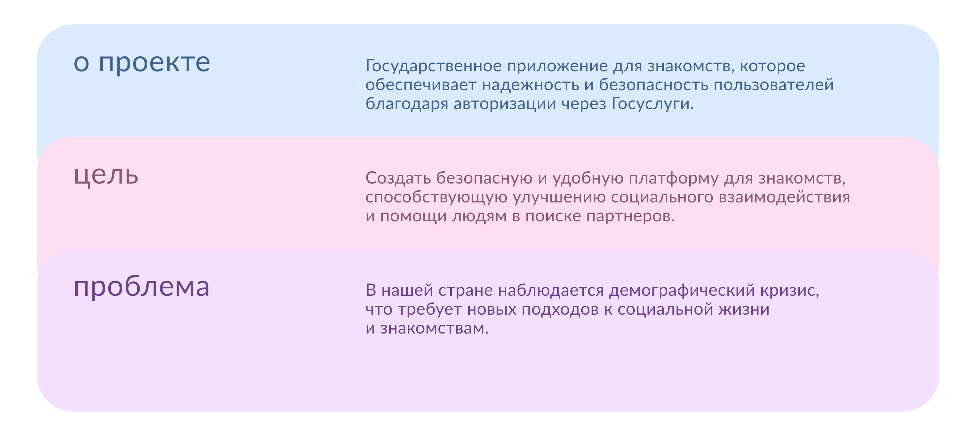 ГОС СВИДАНИЯ — Изображение №3 — Интерфейсы на Dprofile