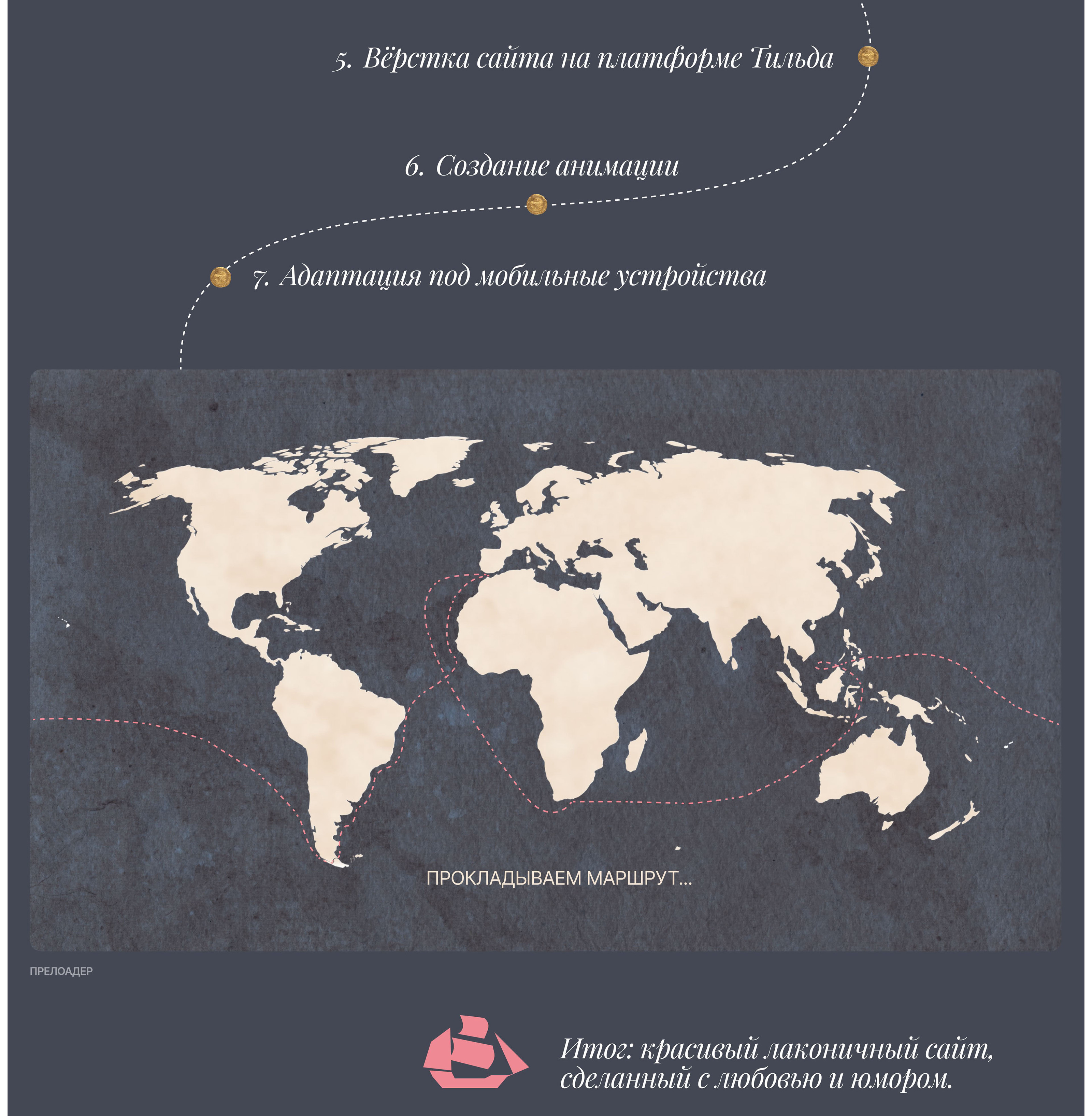 Эпоха парусов — Изображение №6 — Интерфейсы на Dprofile
