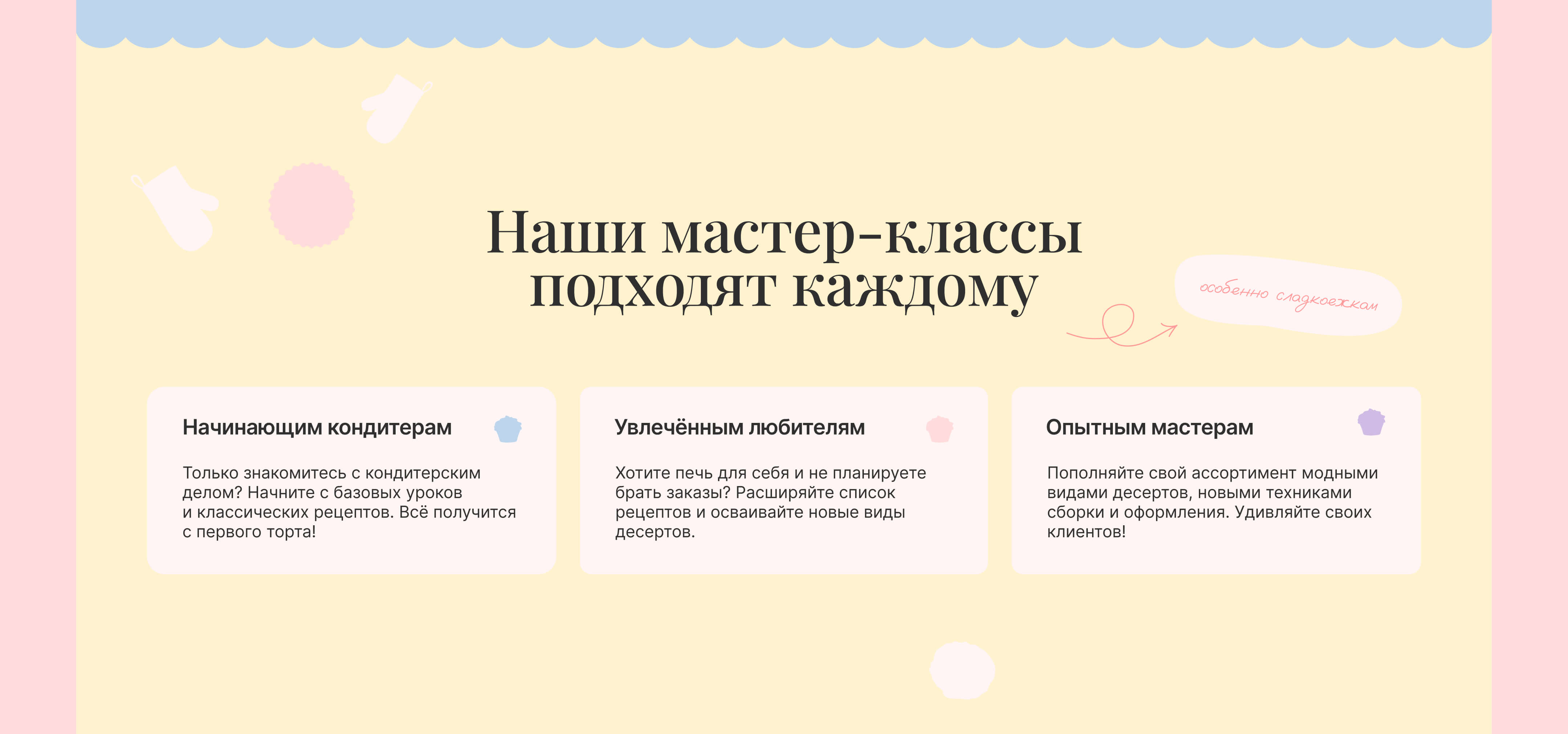 Дизайн-проект сайта онлайн-школы для кондитеров — Изображение №5 — Интерфейсы, Брендинг на Dprofile