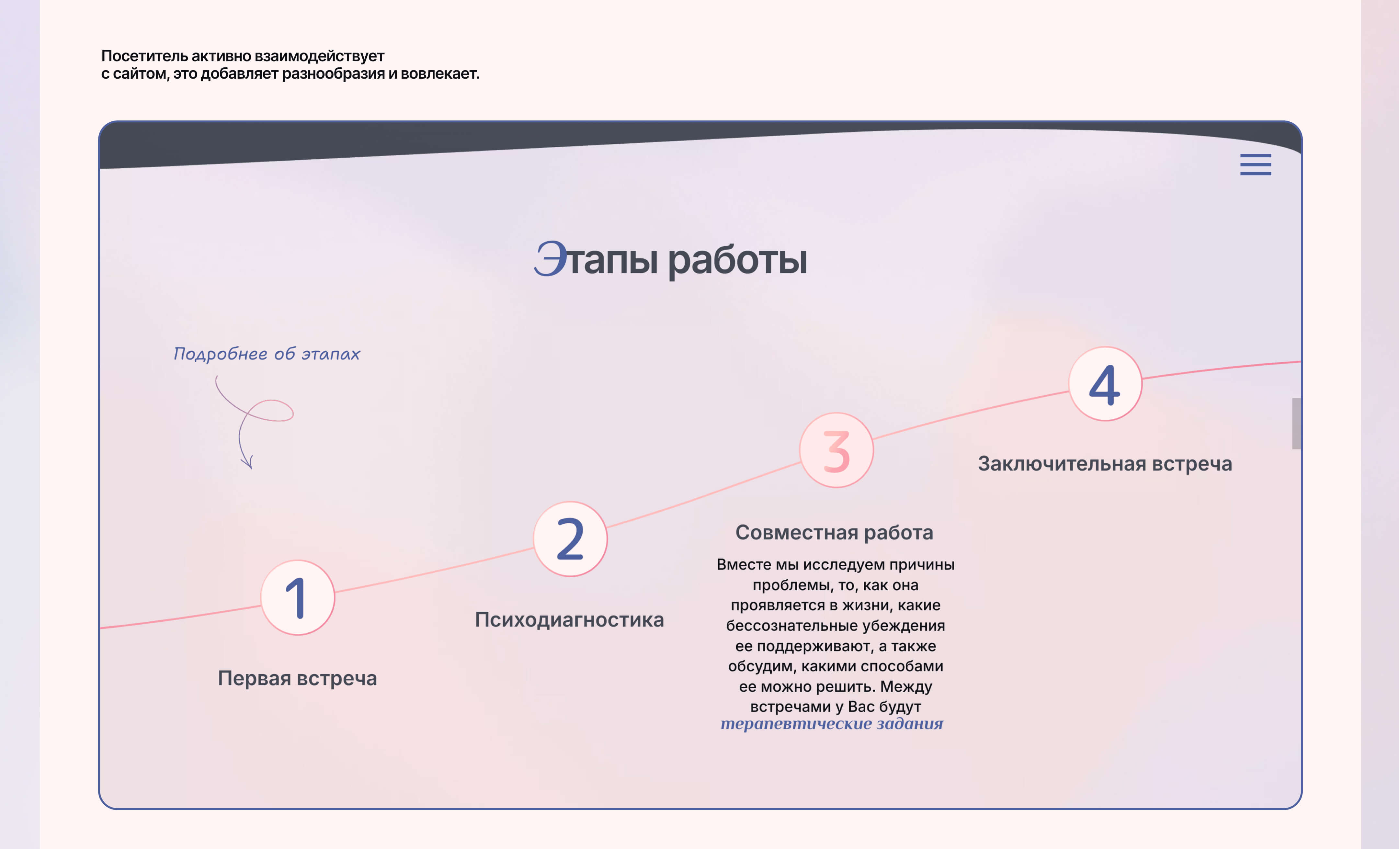 Персональный сайт клинического психолога — Изображение №7 — Интерфейсы, Брендинг на Dprofile
