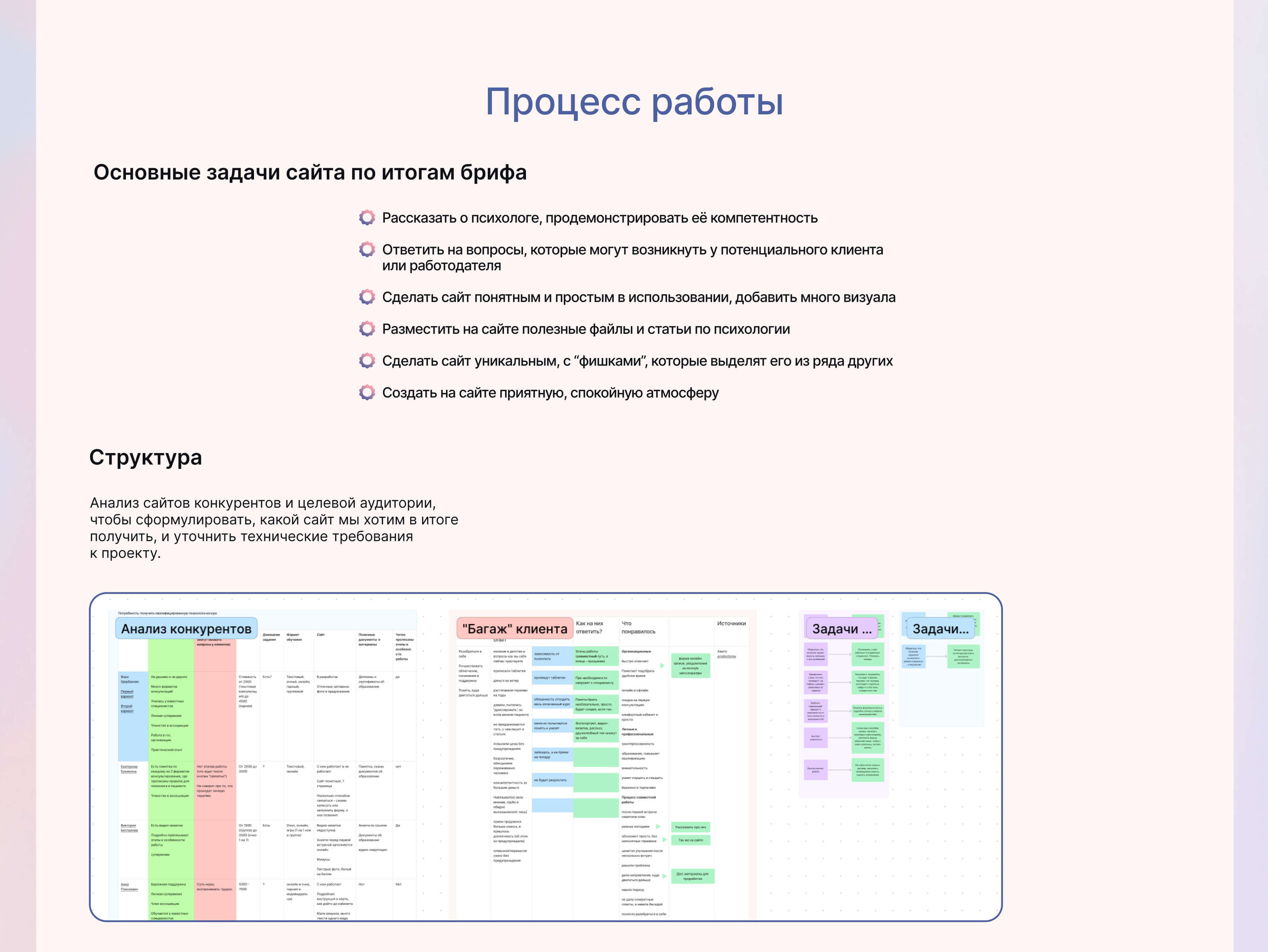 Персональный сайт клинического психолога — Изображение №2 — Интерфейсы, Брендинг на Dprofile