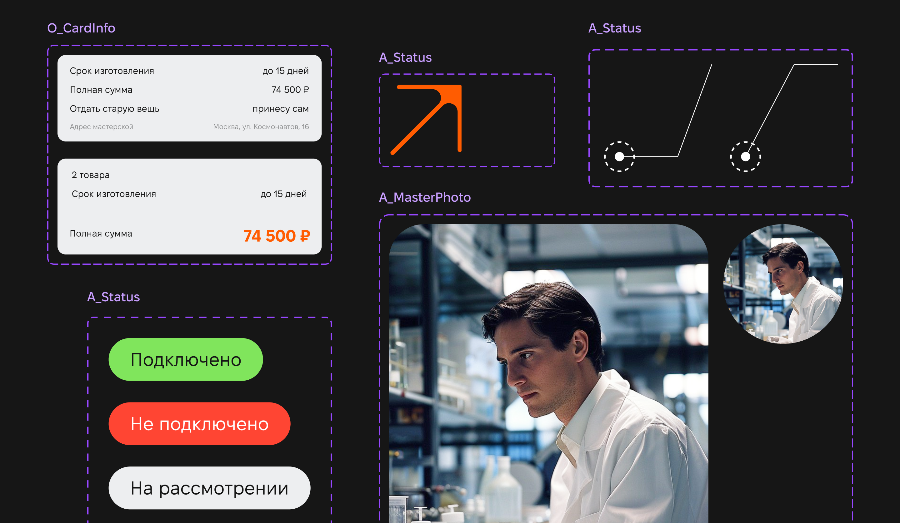 Сайт для мастерской anthill — Изображение №9 — Интерфейсы, Брендинг на Dprofile