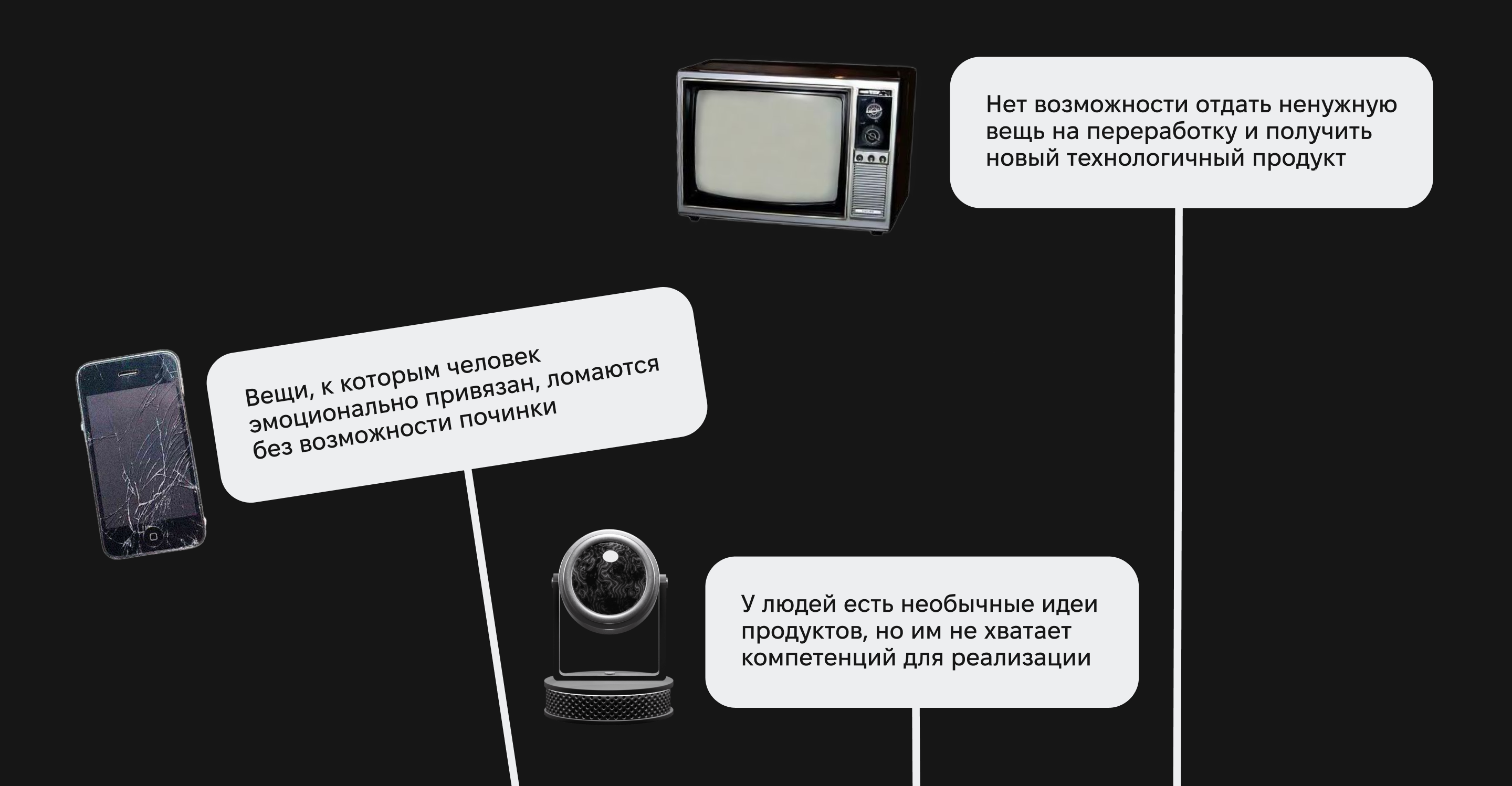 Сайт для мастерской anthill — Изображение №2 — Интерфейсы, Брендинг на Dprofile