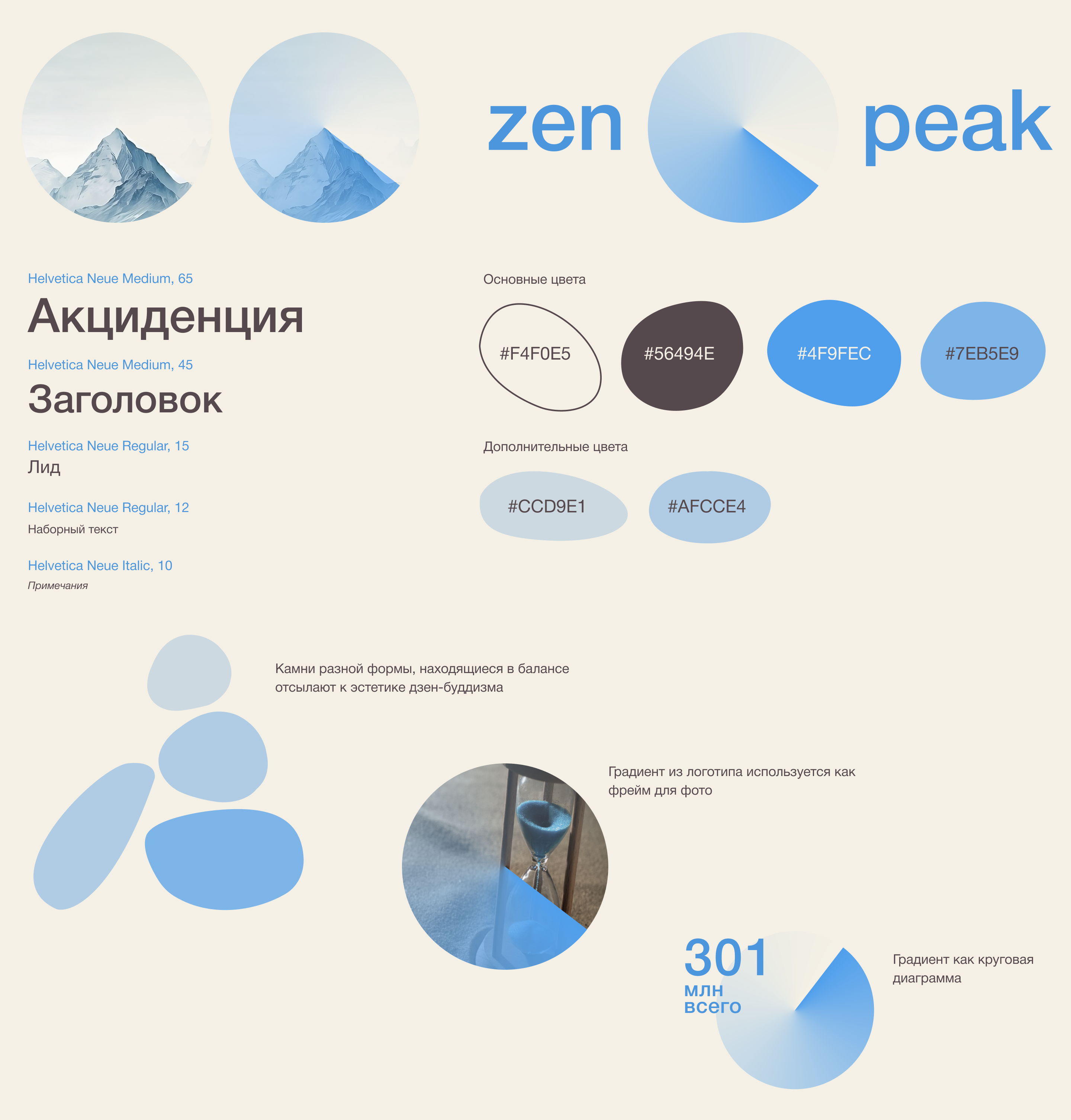 Лендинг для пластырей ZenPeak — Изображение №4 — Интерфейсы, Брендинг на Dprofile