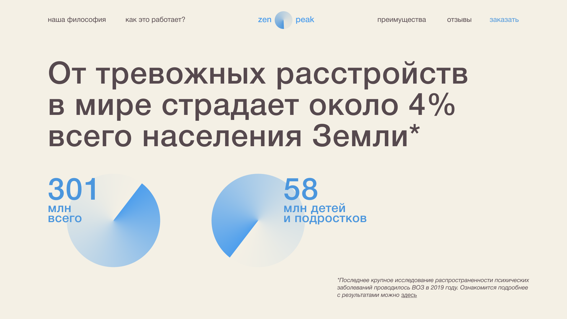 Лендинг для пластырей ZenPeak — Изображение №7 — Интерфейсы, Брендинг на Dprofile