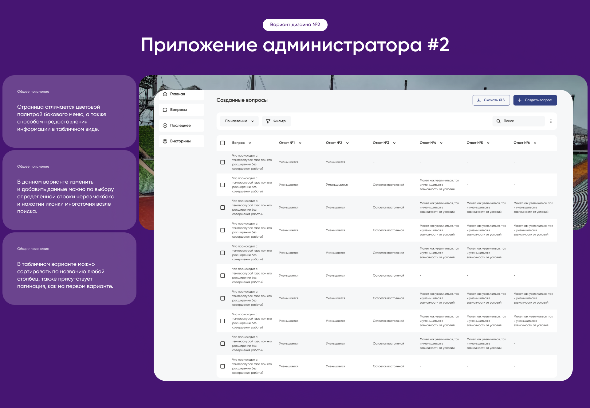 Victorine - UX/UI design — Изображение №5 — Интерфейсы, Брендинг на Dprofile