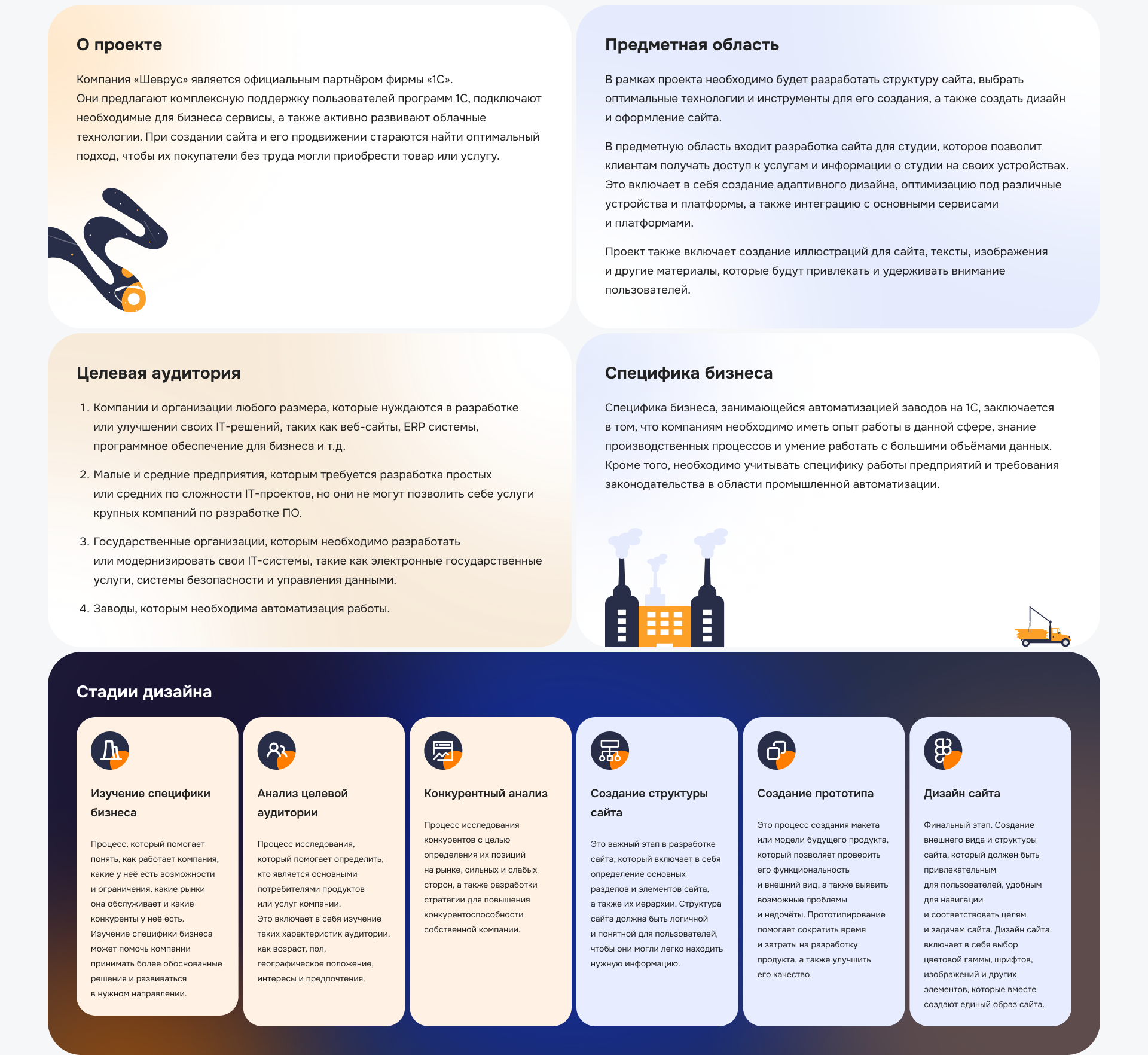 UX/UI design for a software development studio — Изображение №2 — Интерфейсы, Брендинг на Dprofile