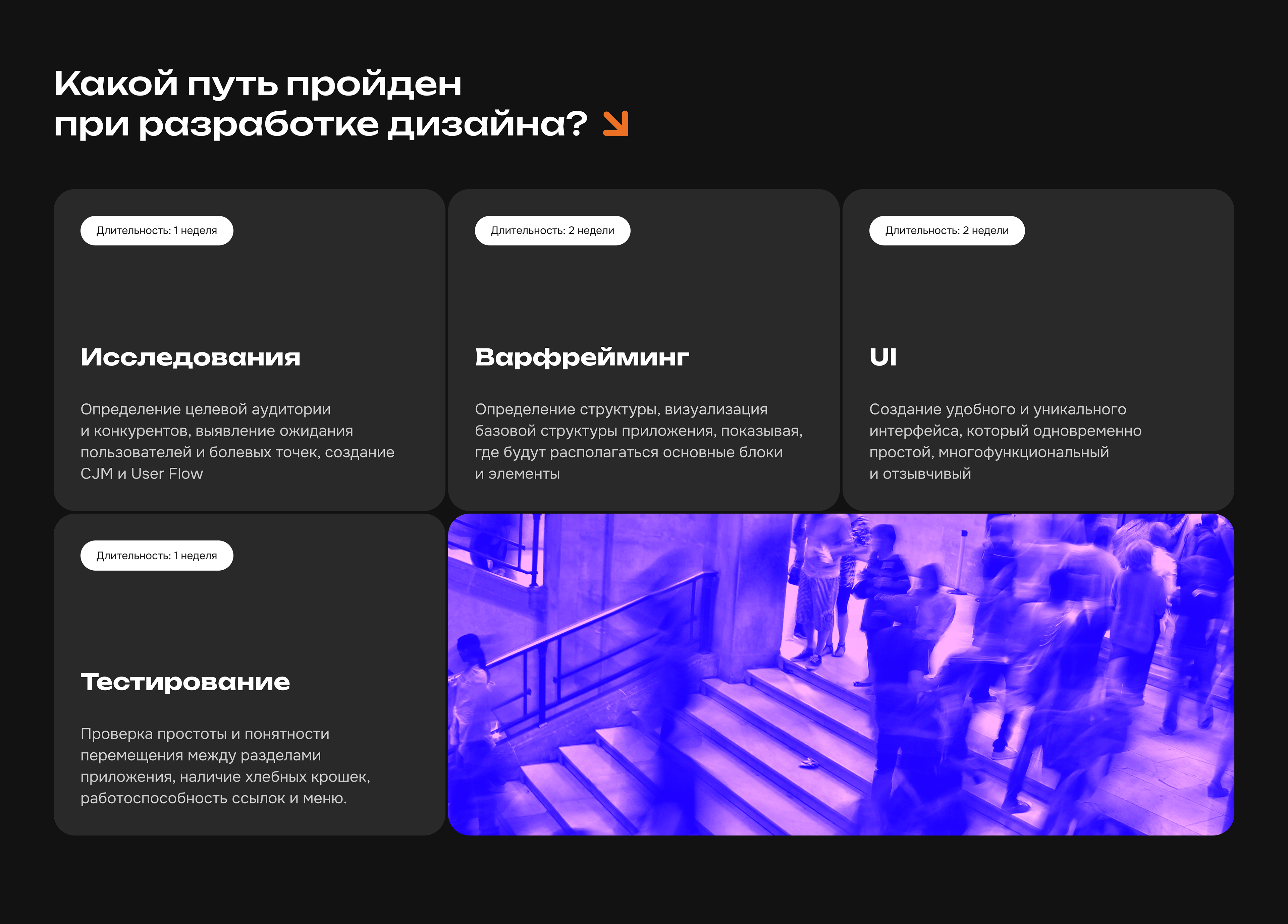 Музыкальный стриминговый сервис PROD. — Изображение №2 — Интерфейсы, Маркетинг на Dprofile