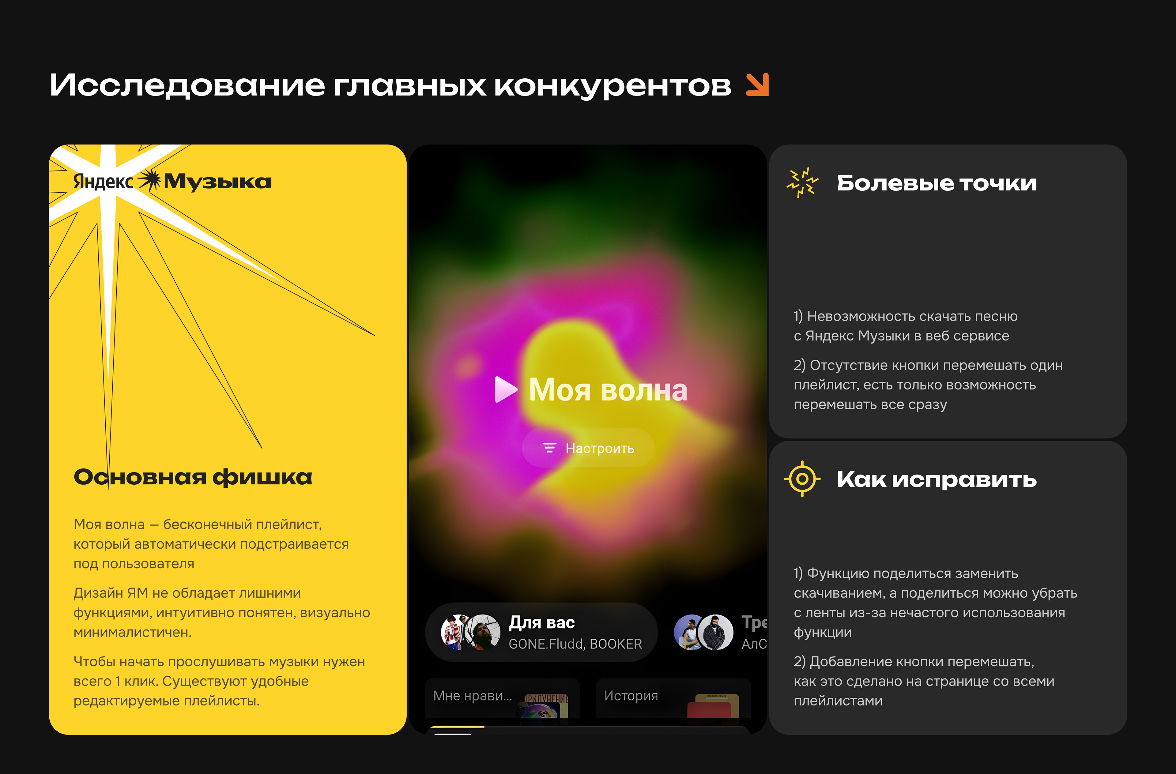 Музыкальный стриминговый сервис PROD. — Изображение №3 — Интерфейсы, Маркетинг на Dprofile