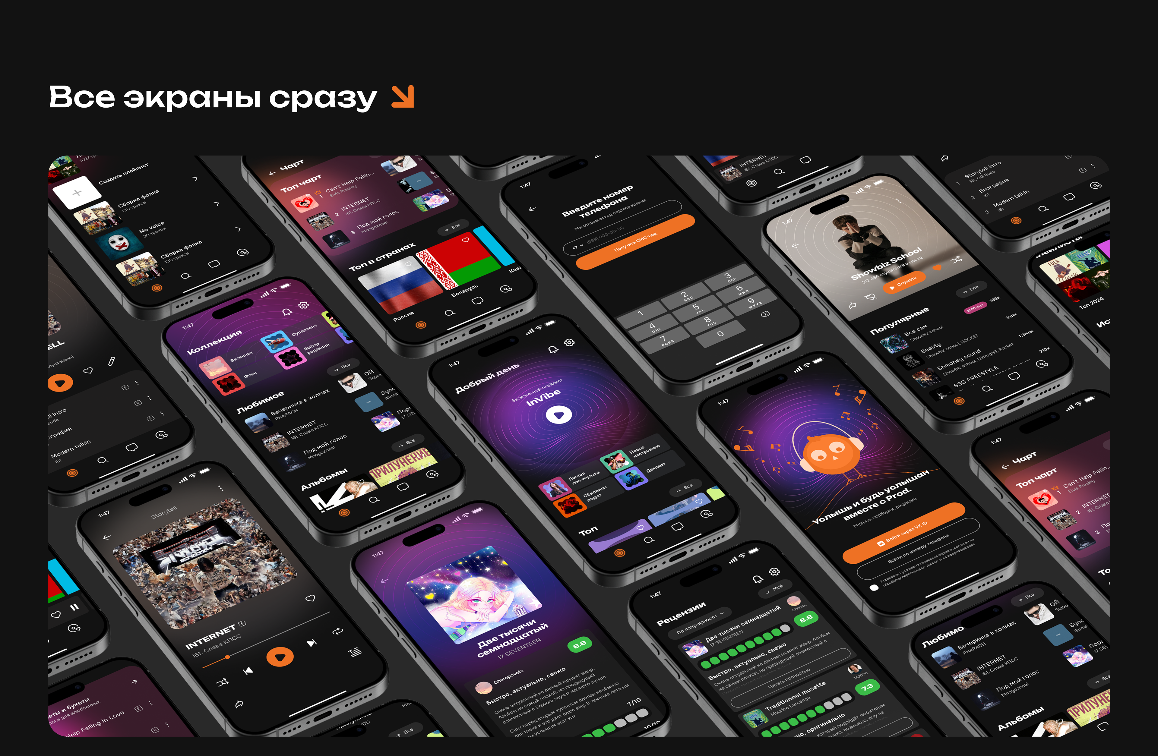 Музыкальный стриминговый сервис PROD. — Изображение №23 — Интерфейсы, Маркетинг на Dprofile