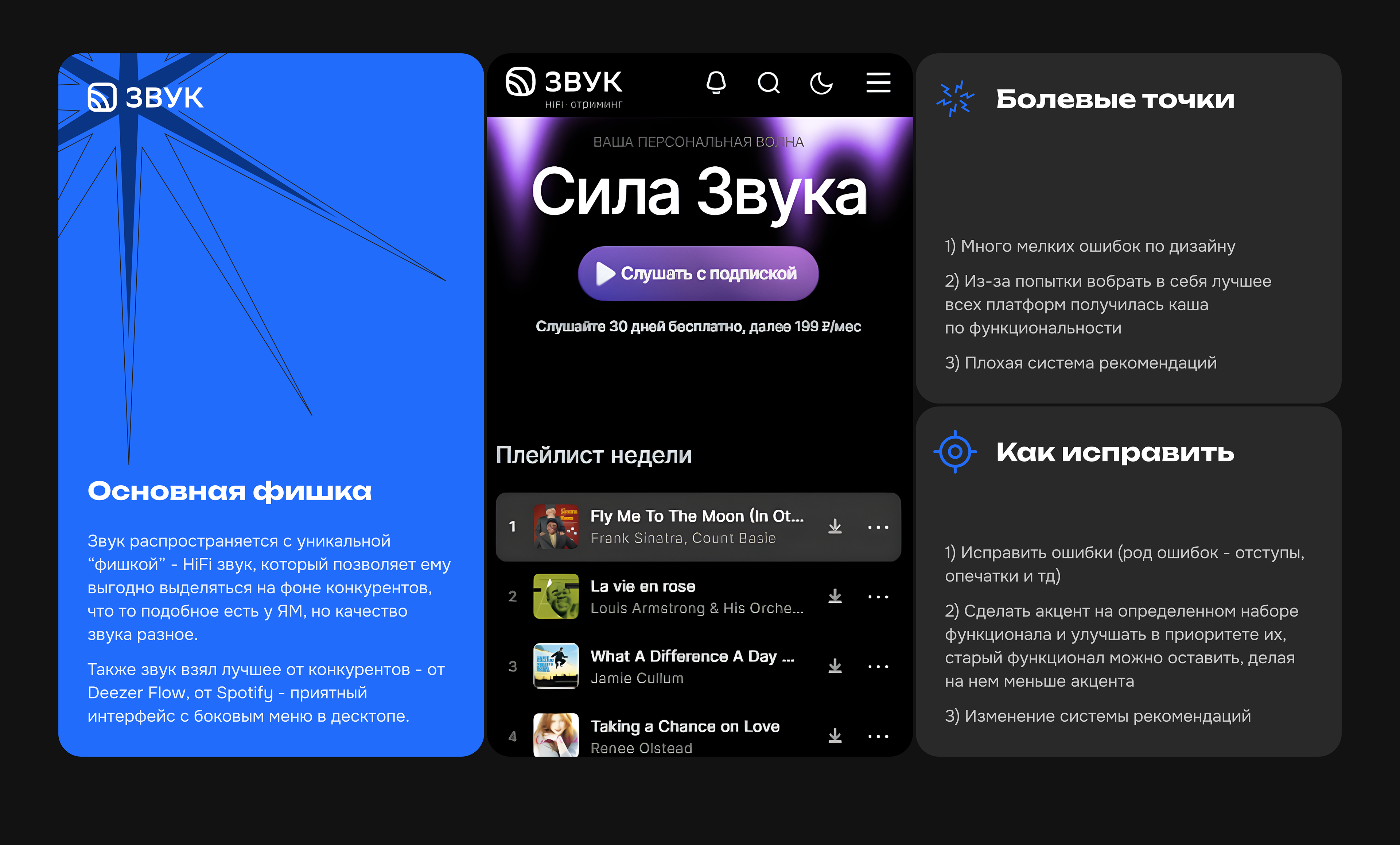 Музыкальный стриминговый сервис PROD. — Изображение №7 — Интерфейсы, Маркетинг на Dprofile
