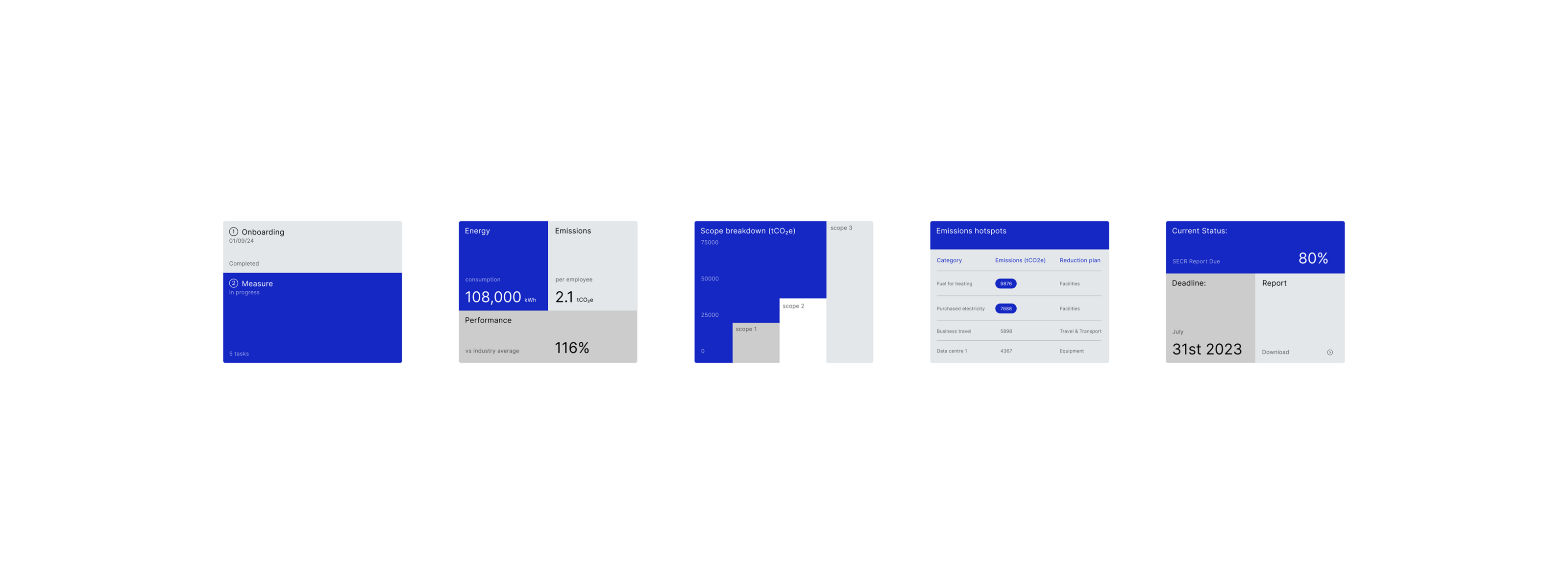 Climatise web design — Изображение №13 — Интерфейсы на Dprofile
