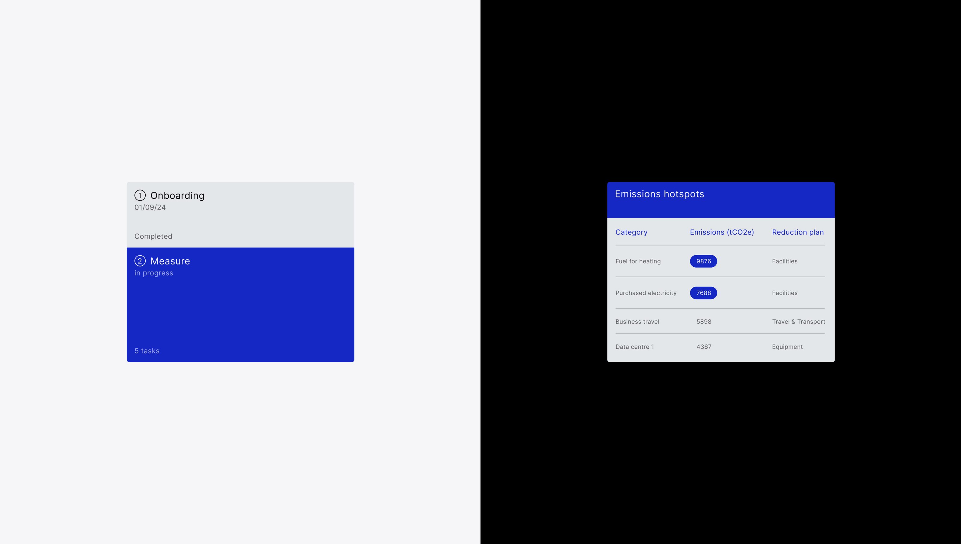 Climatise web design — Изображение №14 — Интерфейсы на Dprofile