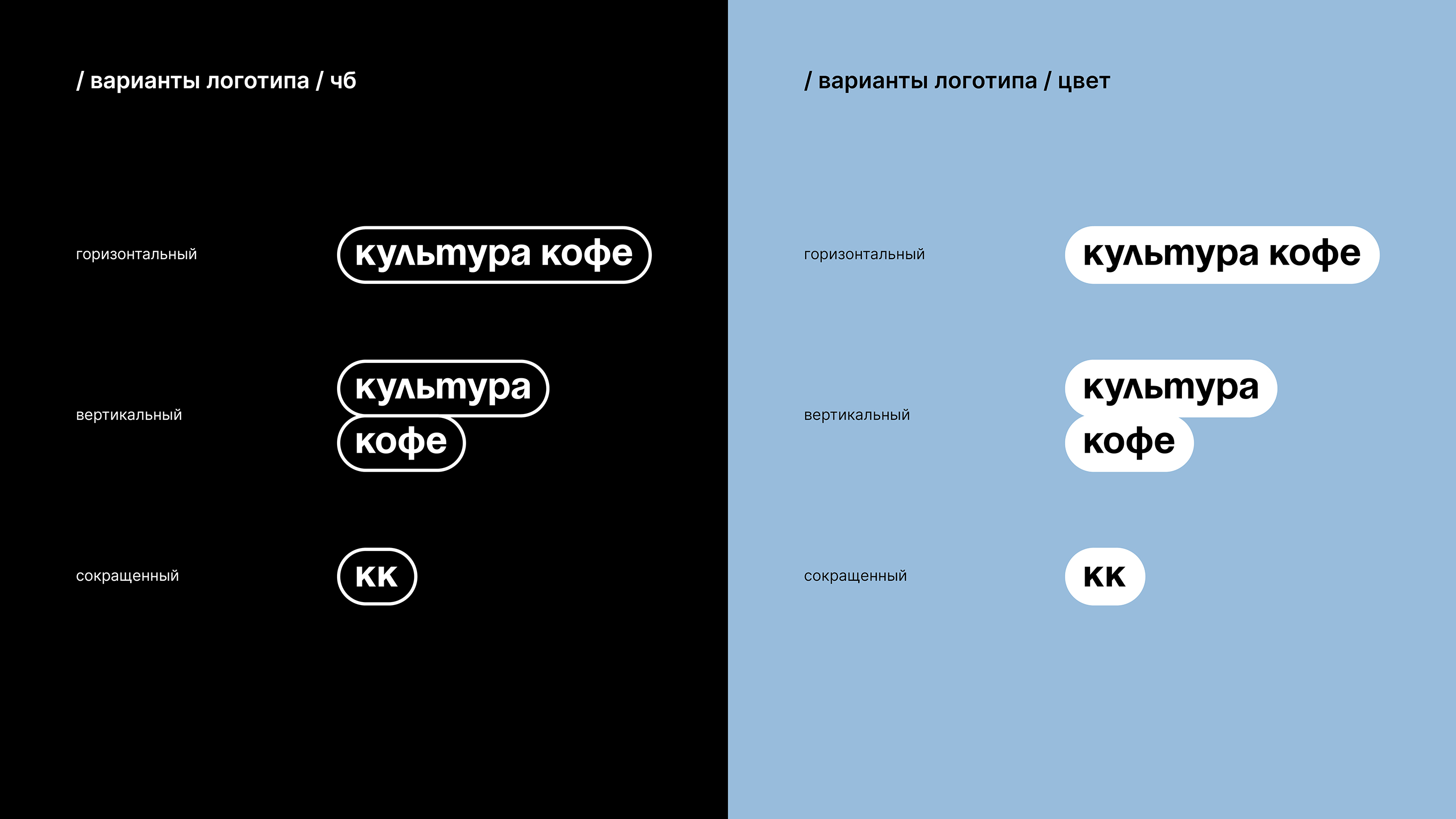 КУЛЬТУРА КОФЕ фирменный стиль для гастро-кофейни — Изображение №3 — Брендинг, Иллюстрация на Dprofile