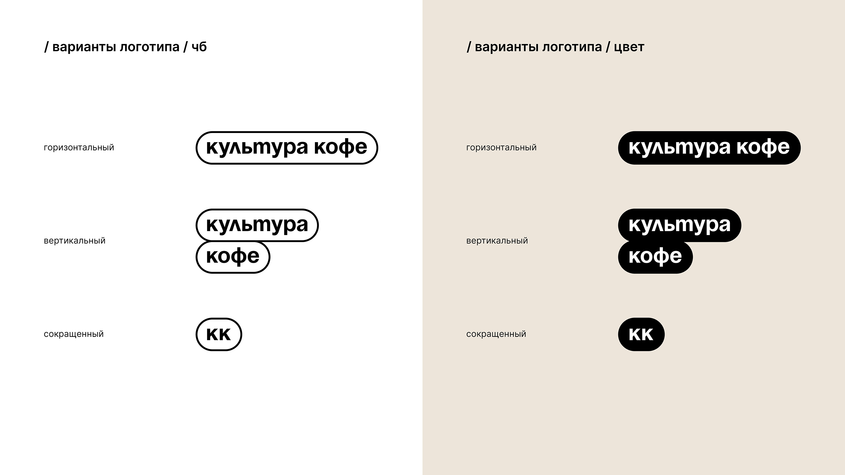 КУЛЬТУРА КОФЕ фирменный стиль для гастро-кофейни — Изображение №4 — Брендинг, Иллюстрация на Dprofile