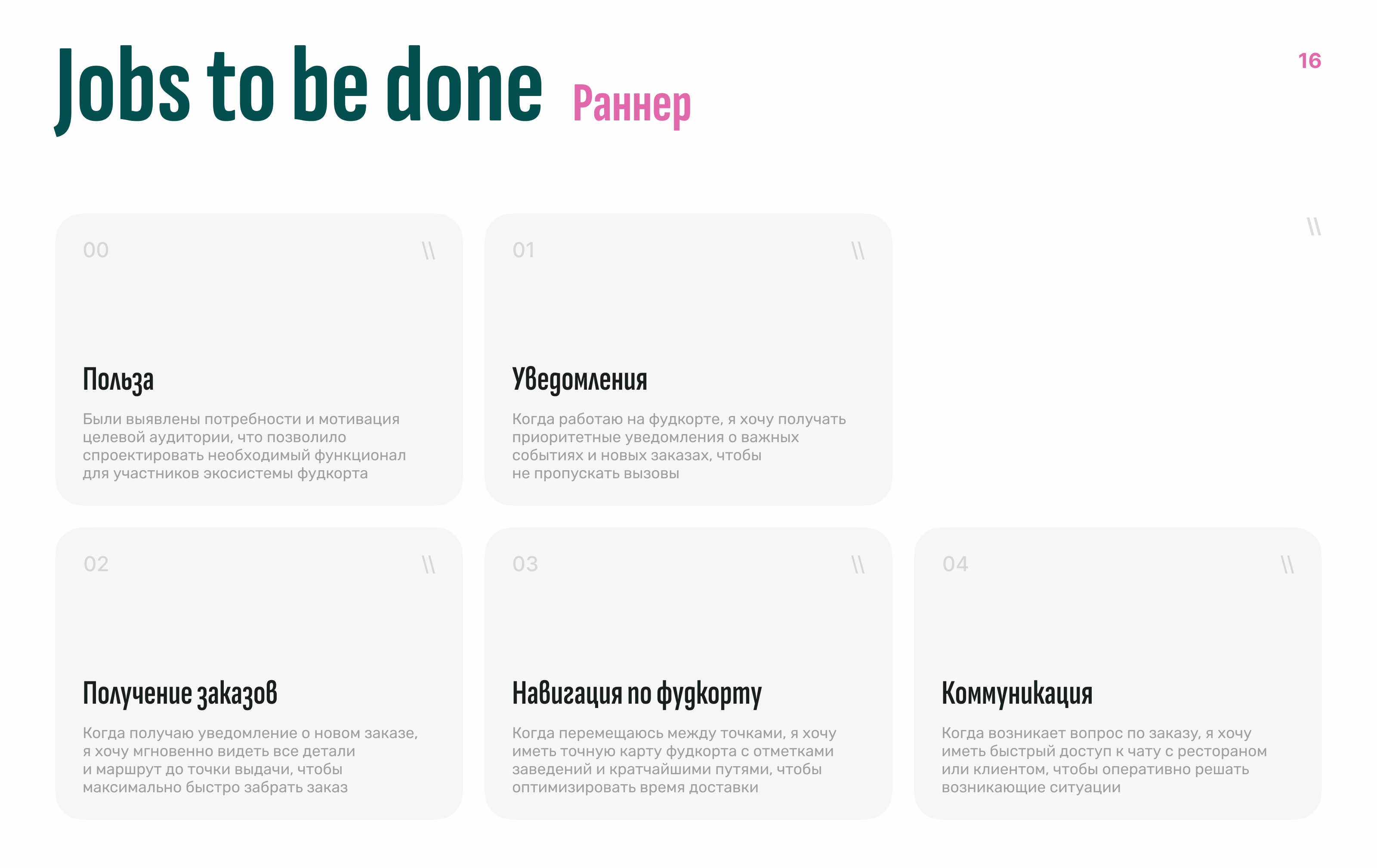 Невский Маркет - FoodTech - Экосистема — Изображение №16 — Интерфейсы на Dprofile