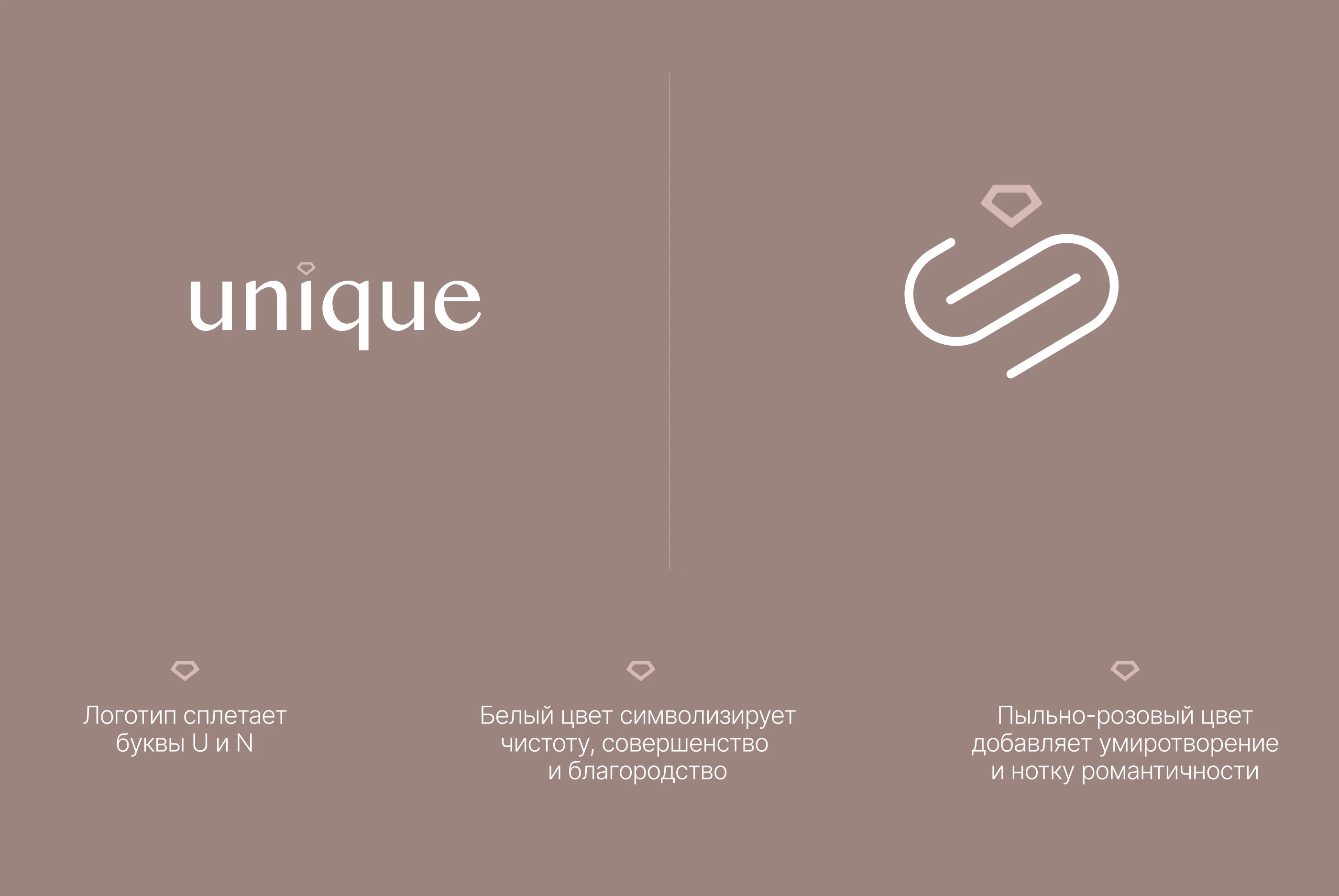 Metrika x Unique Brand Identity — Изображение №3 — Брендинг на Dprofile