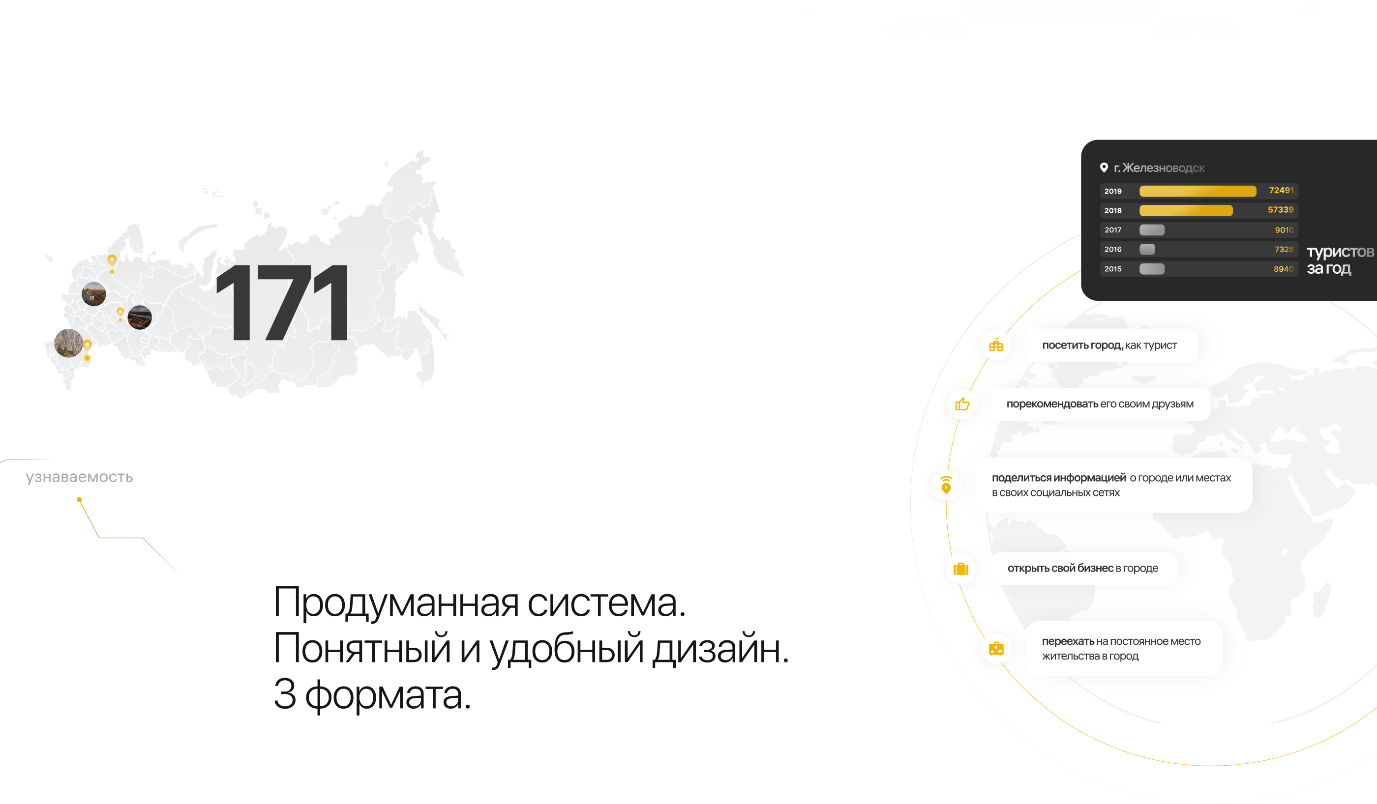 Business presentation — Изображение №5 — Брендинг, Графика на Dprofile