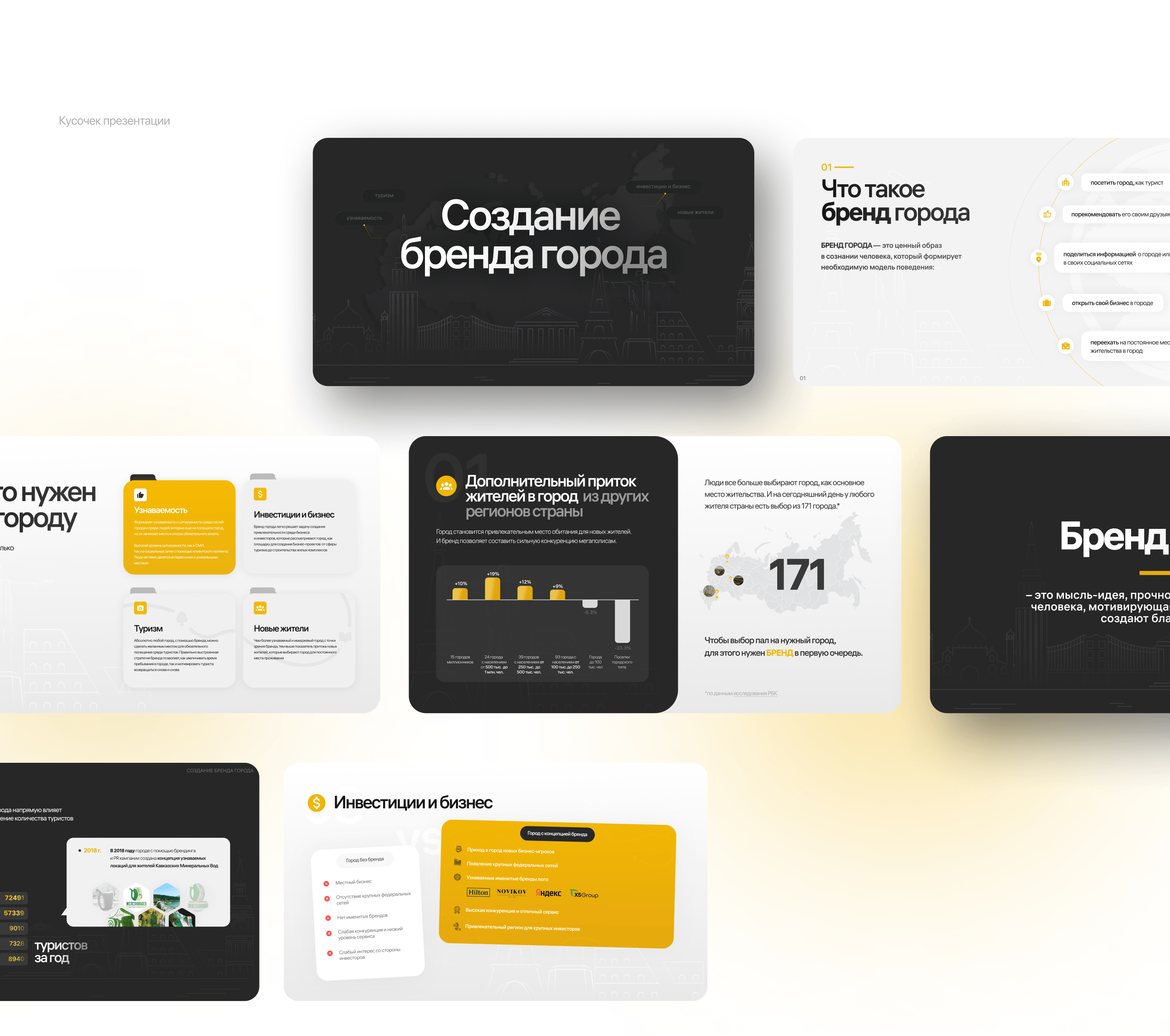 Business presentation — Изображение №4 — Брендинг, Графика на Dprofile