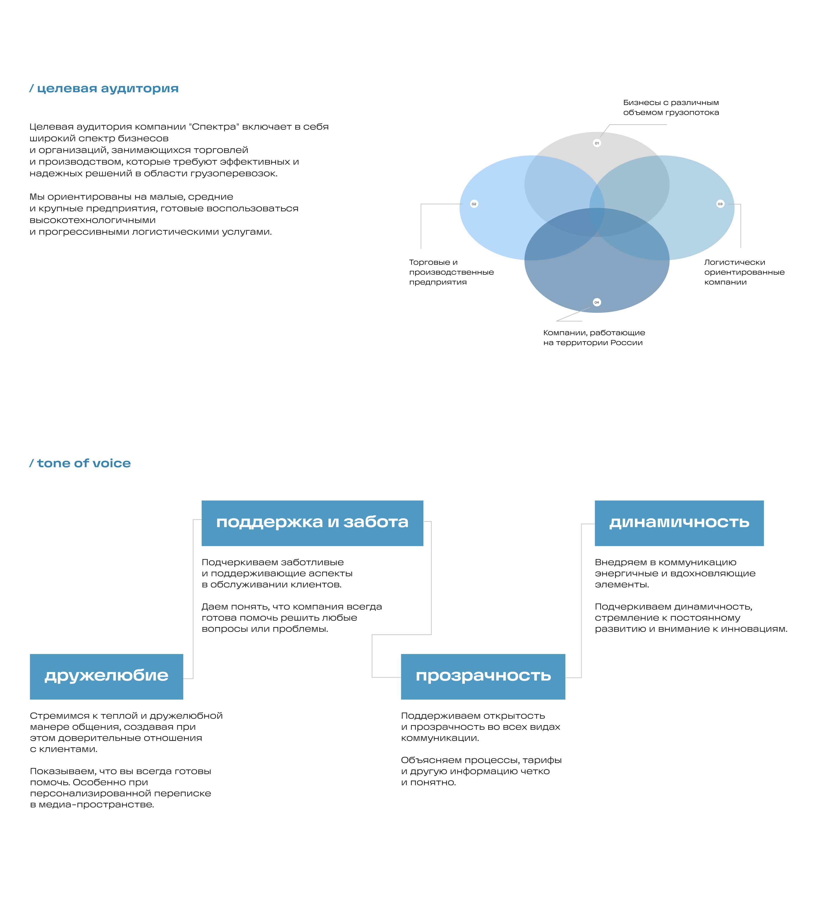 Фирменный стиль для транспортной компании — Изображение №5 — Брендинг на Dprofile