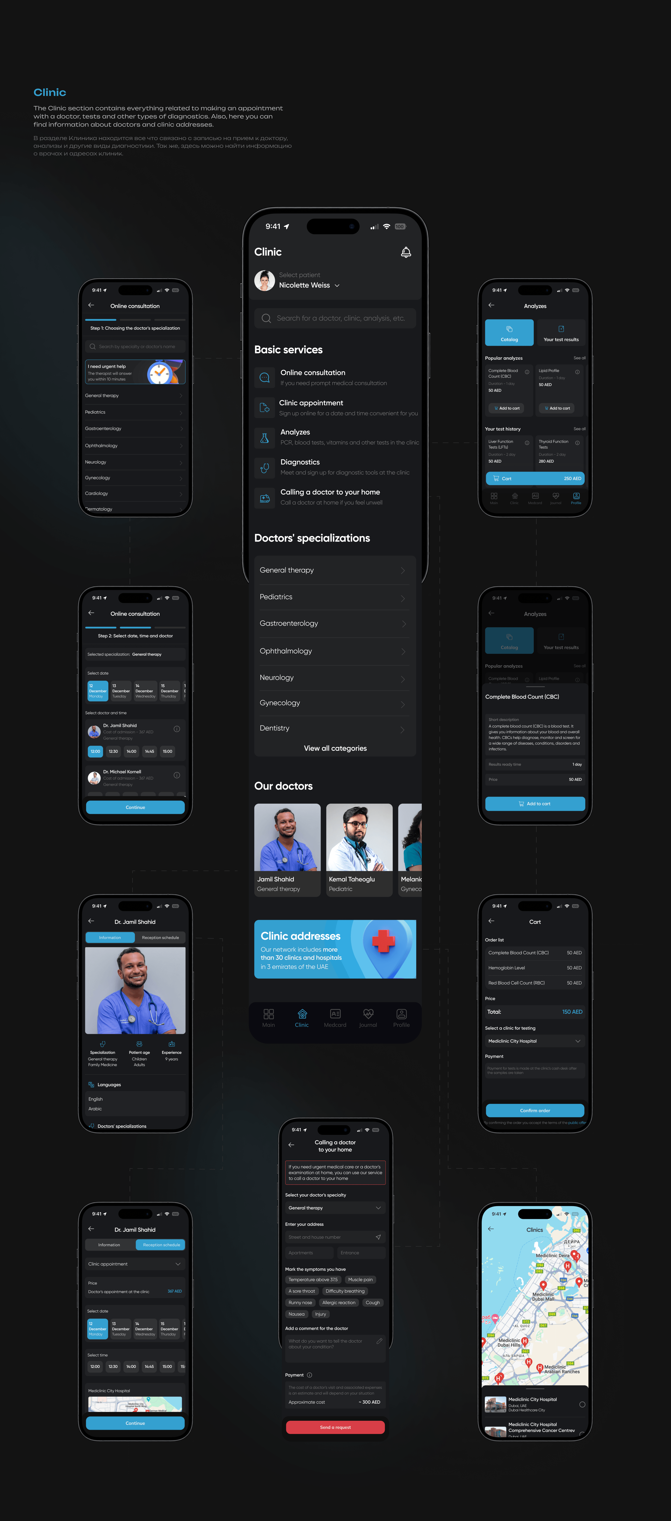 Mediclinic | Clinic App Case | UX/UI — Изображение №14 — Интерфейсы на Dprofile