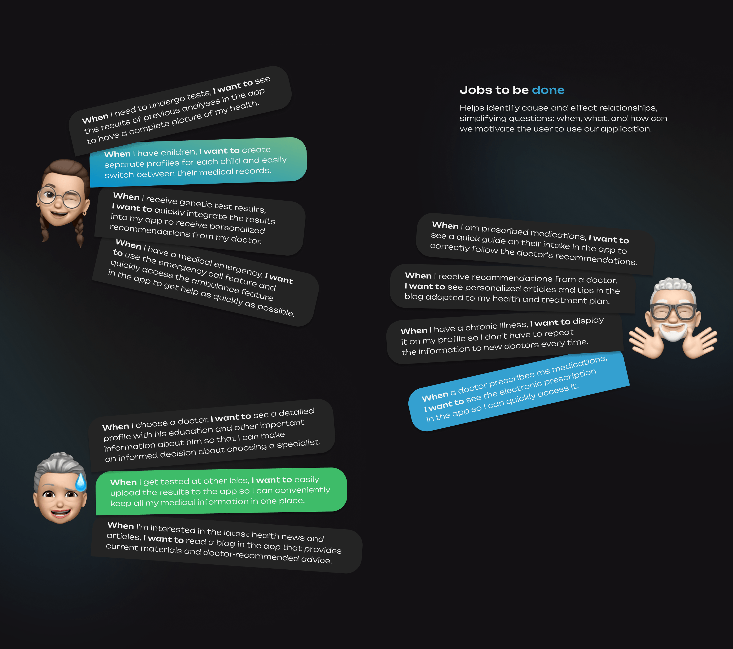 Mediclinic | Clinic App Case | UX/UI — Изображение №6 — Интерфейсы на Dprofile