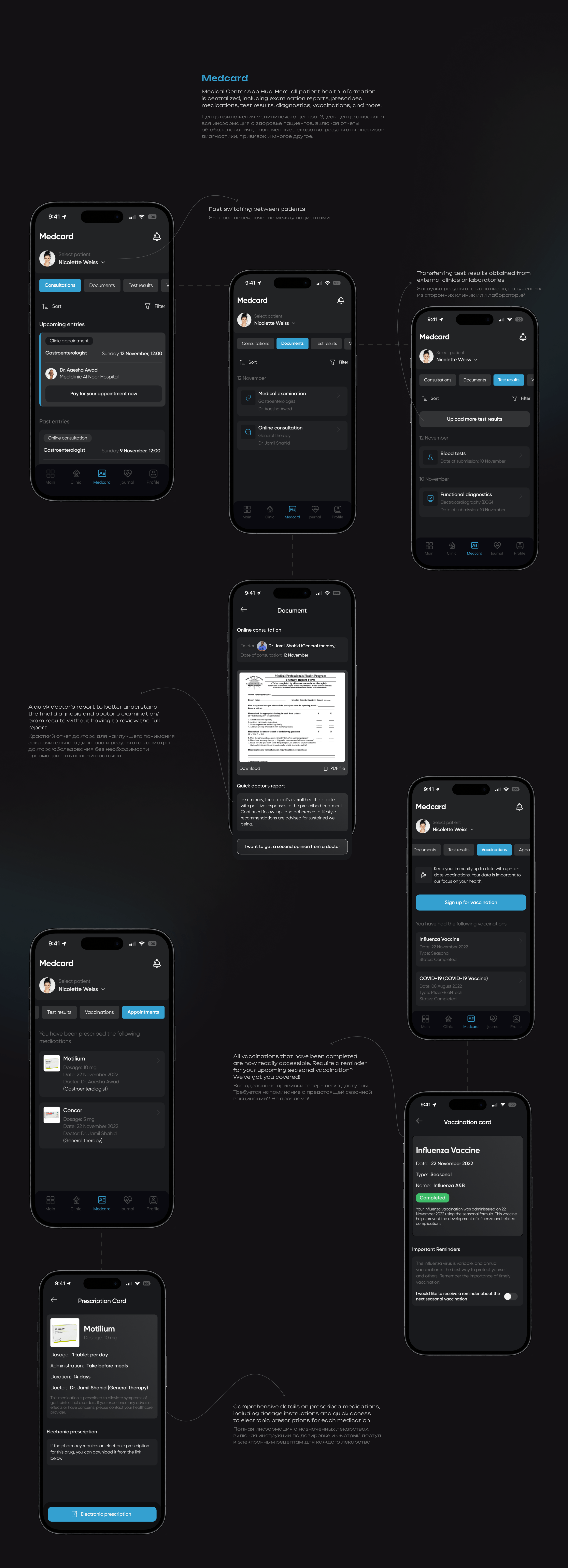 Mediclinic | Clinic App Case | UX/UI — Изображение №16 — Интерфейсы на Dprofile