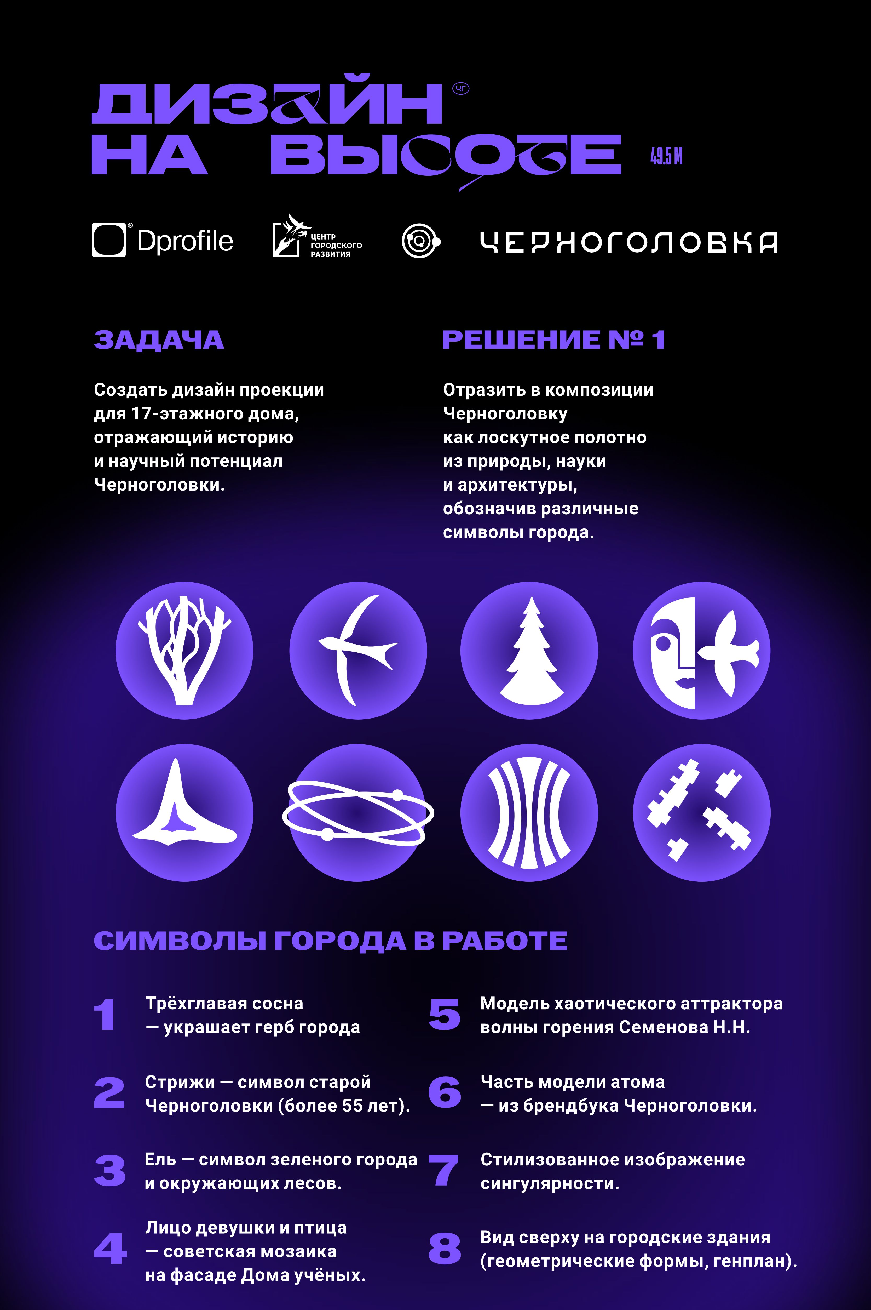 Черноголовка. Концепт проекции. — Изображение №1 — Иллюстрация, Графика на Dprofile